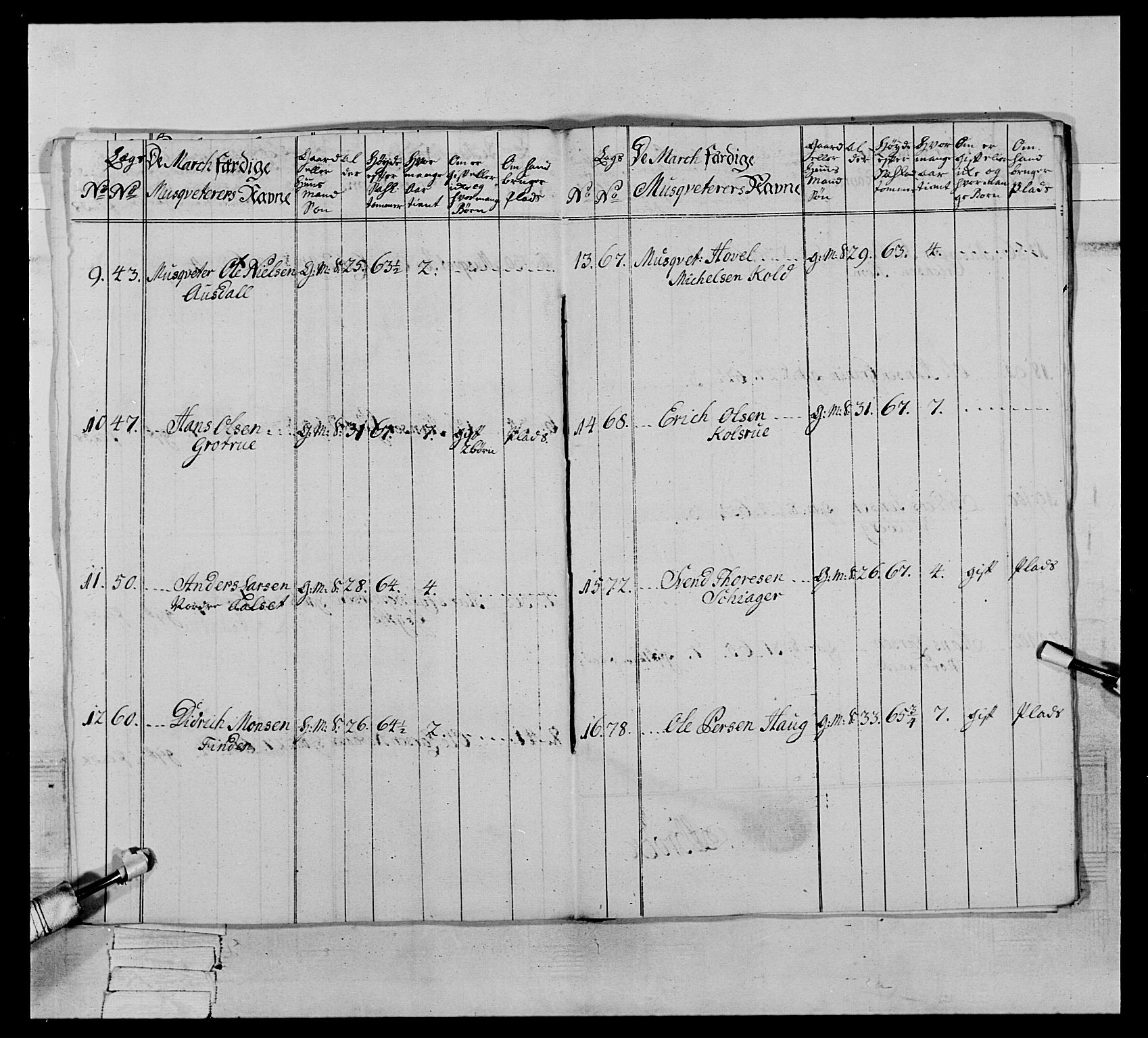 Generalitets- og kommissariatskollegiet, Det kongelige norske kommissariatskollegium, AV/RA-EA-5420/E/Eh/L0064: 2. Opplandske nasjonale infanteriregiment, 1774-1784, p. 221