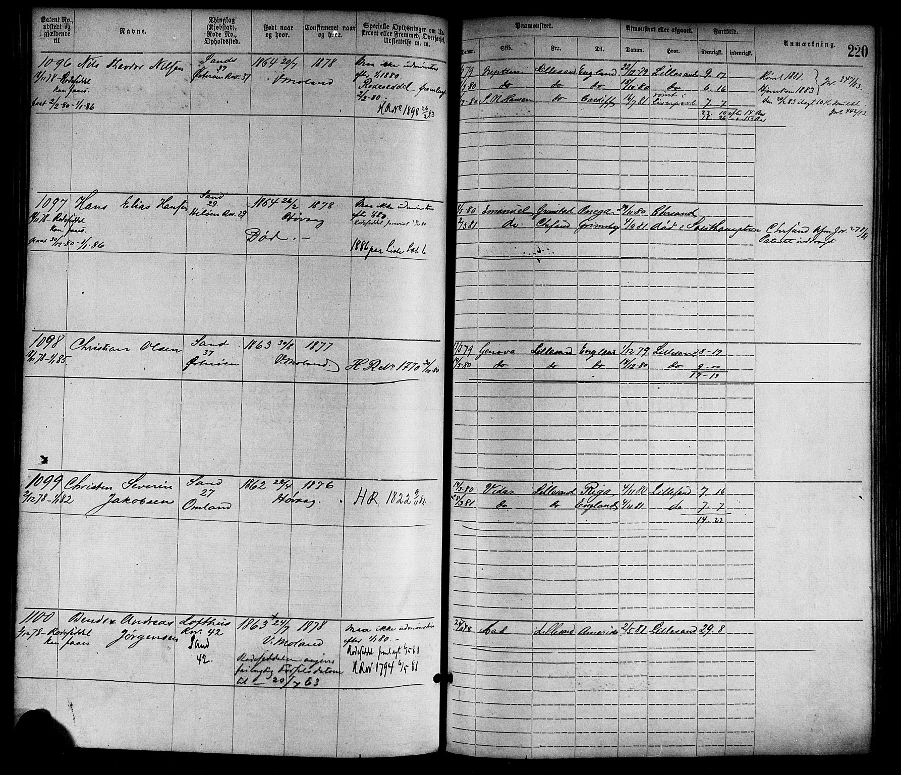 Lillesand mønstringskrets, SAK/2031-0014/F/Fa/L0004: Annotasjonsrulle nr 1-1920 med register, G-1, 1869-1891, p. 246