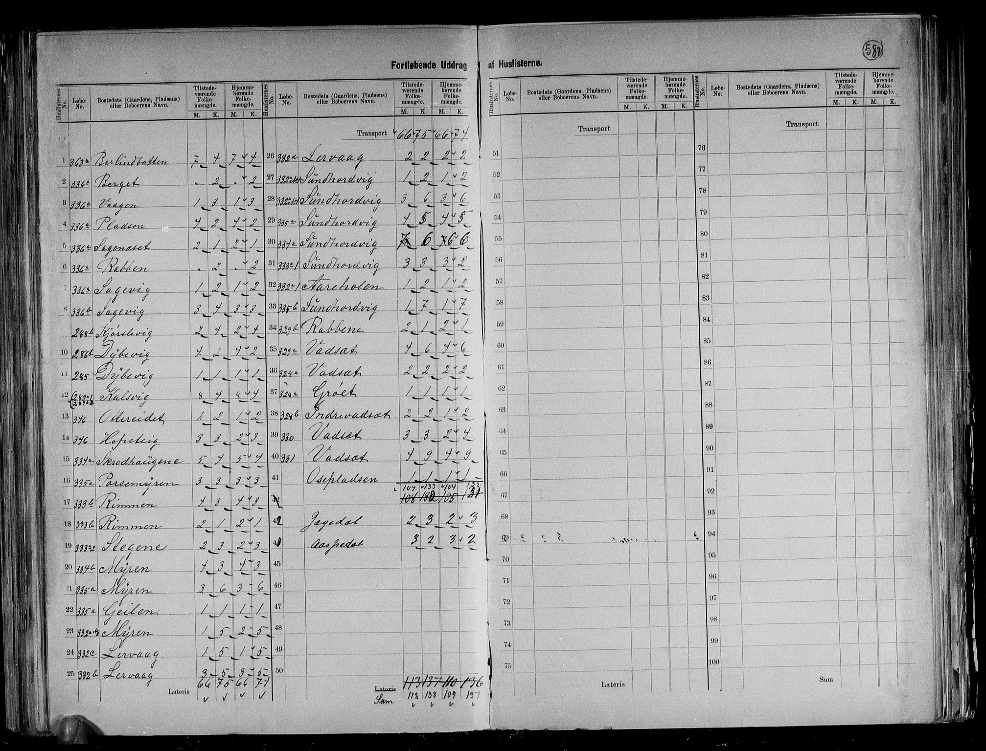 RA, 1891 census for 1437 Kinn, 1891, p. 36