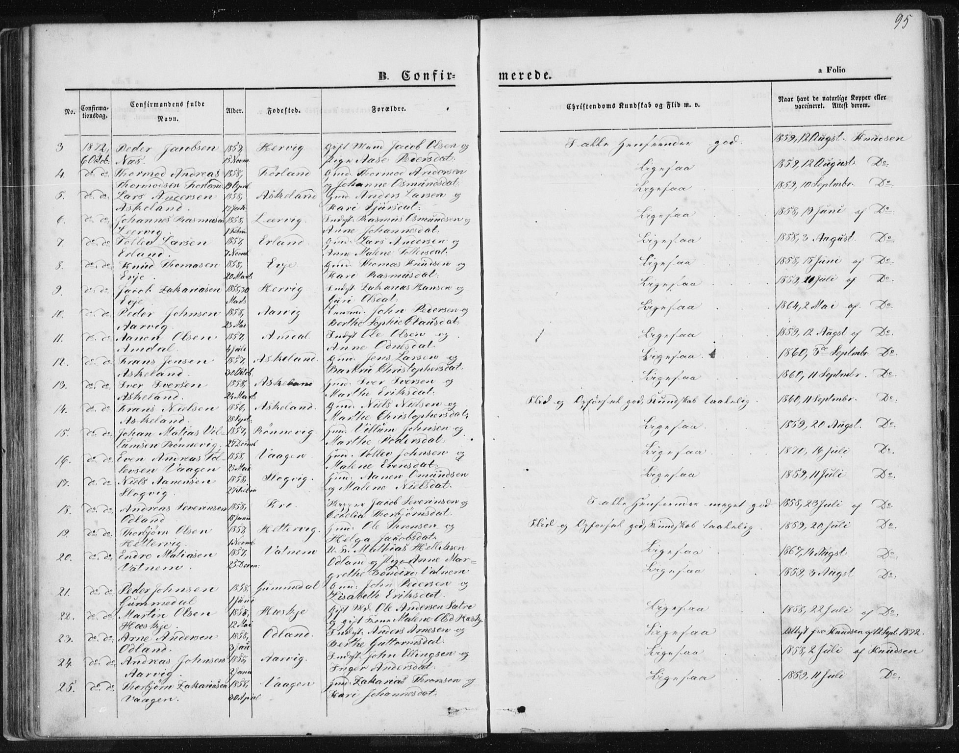 Tysvær sokneprestkontor, AV/SAST-A -101864/H/Ha/Haa/L0005: Parish register (official) no. A 5, 1865-1878, p. 95