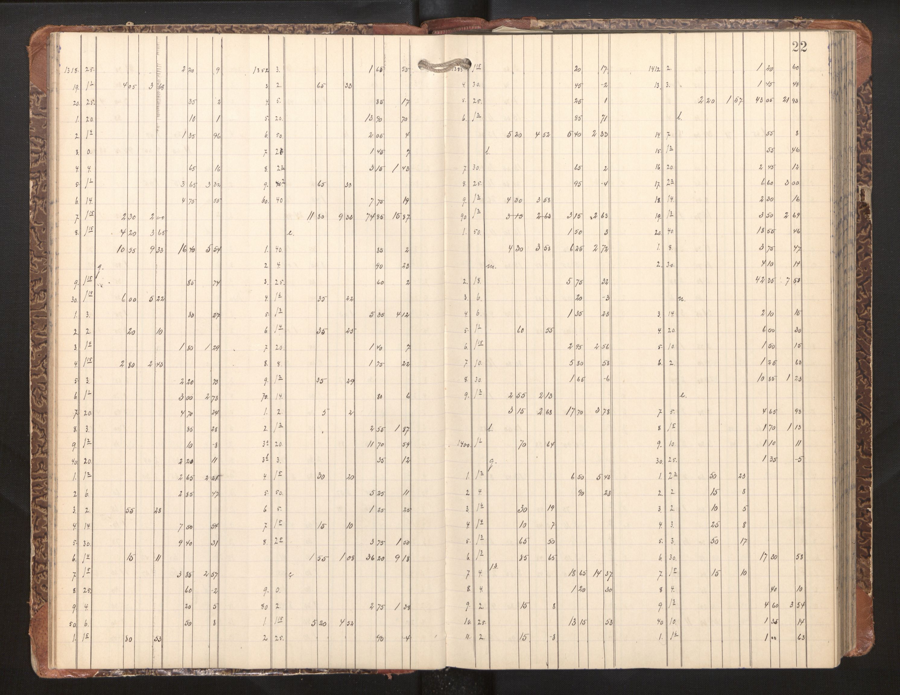Hordaland jordskiftedøme - II Ytre Nordhordland jordskiftedistrikt, AV/SAB-A-6901/A/Aa/L0010: Forhandlingsprotokoll, 1900-1904, p. 21b-22a