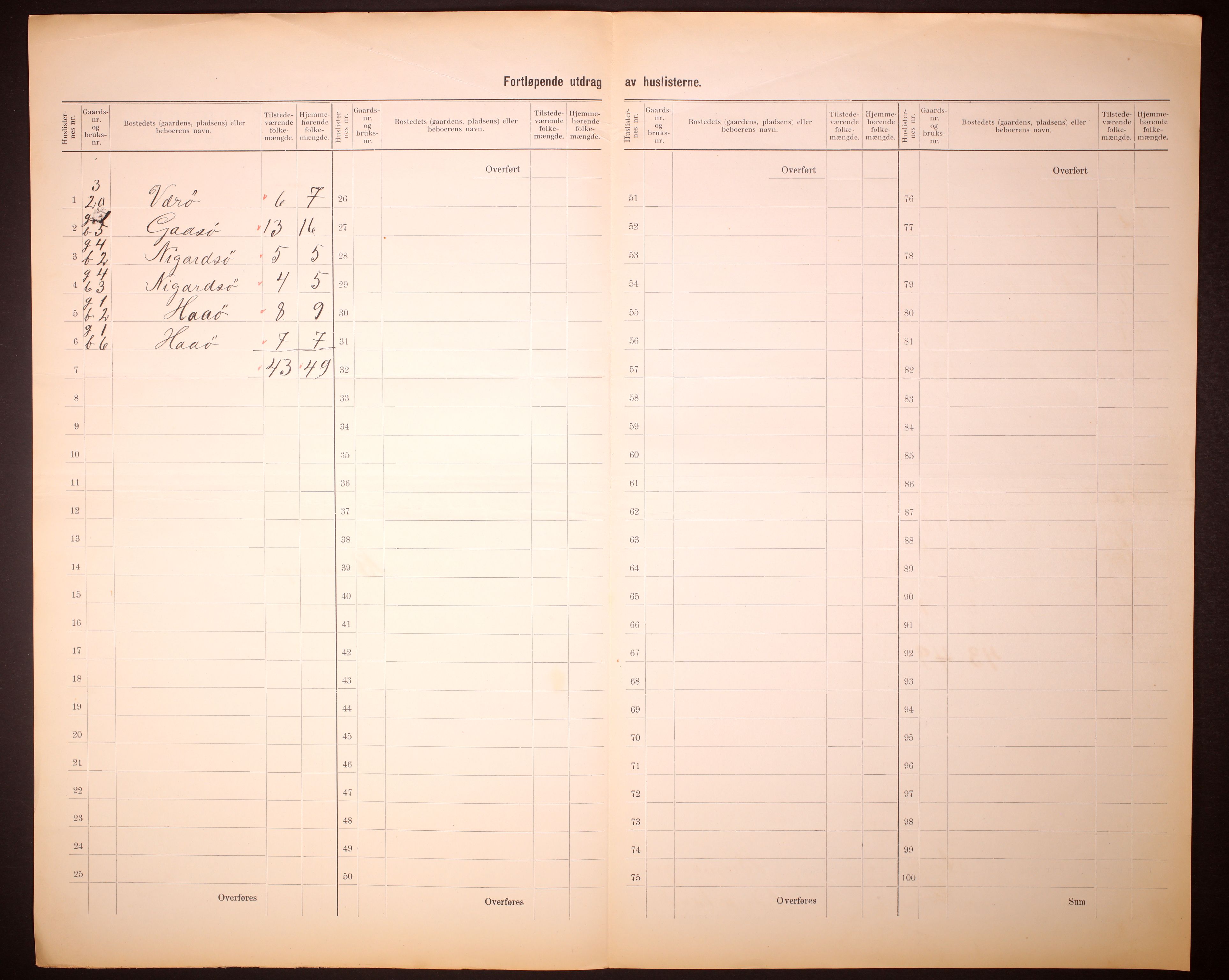 RA, 1910 census for Bremanger, 1910, p. 8