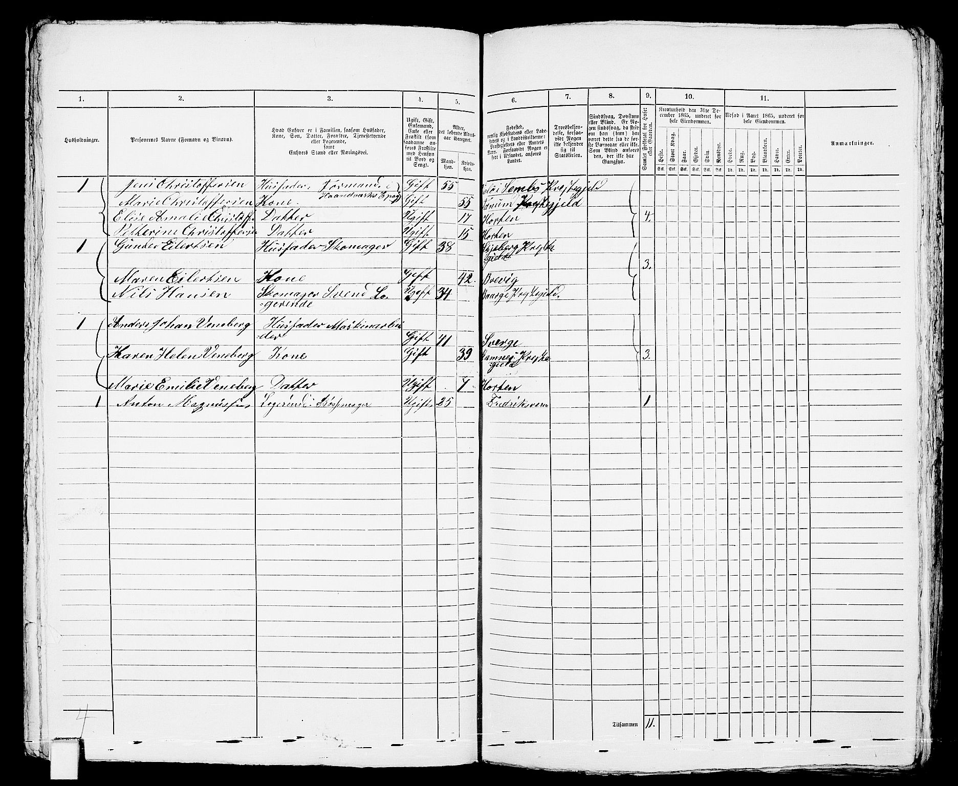 RA, 1865 census for Horten, 1865, p. 151