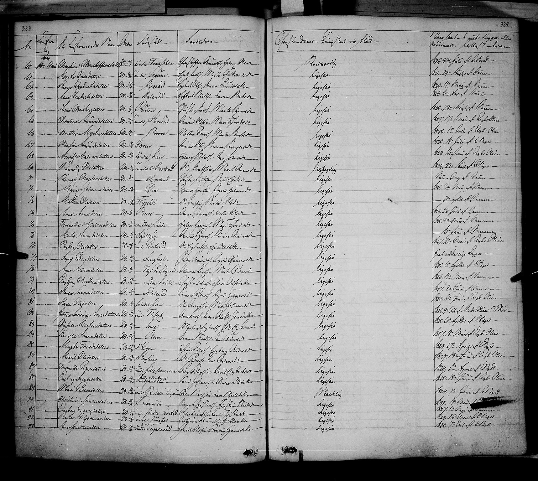 Fåberg prestekontor, SAH/PREST-086/H/Ha/Haa/L0005: Parish register (official) no. 5, 1836-1854, p. 323-324