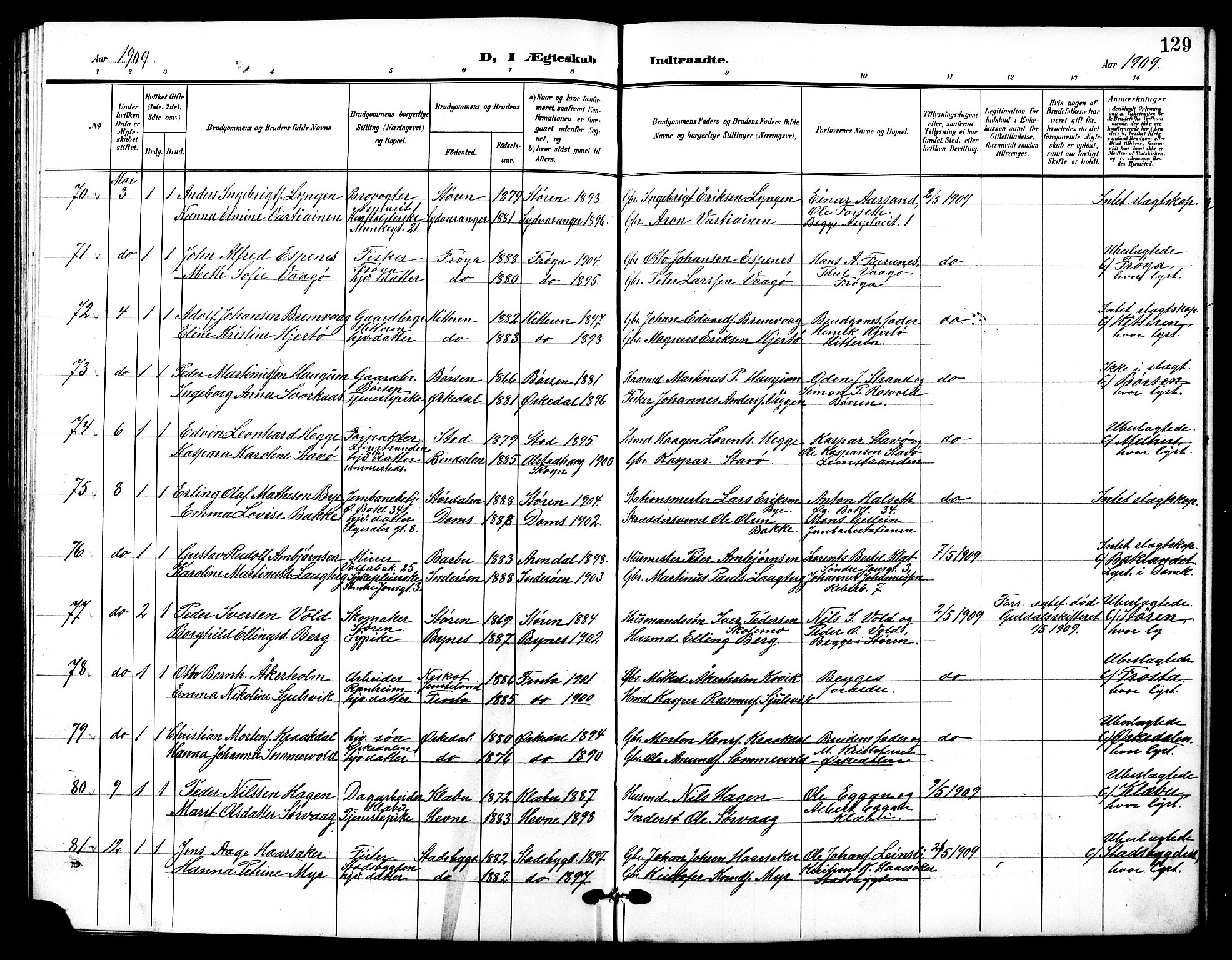 Ministerialprotokoller, klokkerbøker og fødselsregistre - Sør-Trøndelag, SAT/A-1456/601/L0095: Parish register (copy) no. 601C13, 1902-1911, p. 129