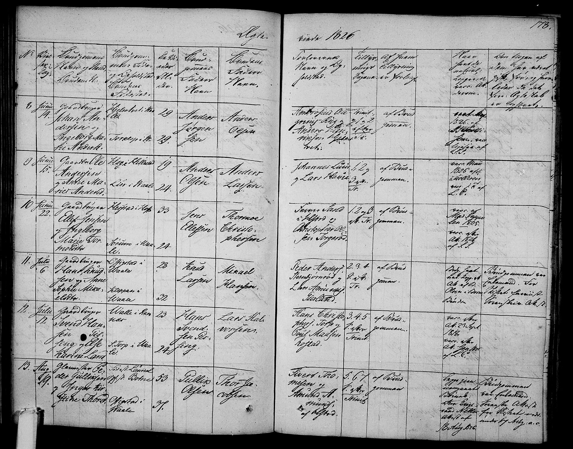 Våle kirkebøker, AV/SAKO-A-334/F/Fa/L0008: Parish register (official) no. I 8, 1824-1844, p. 178