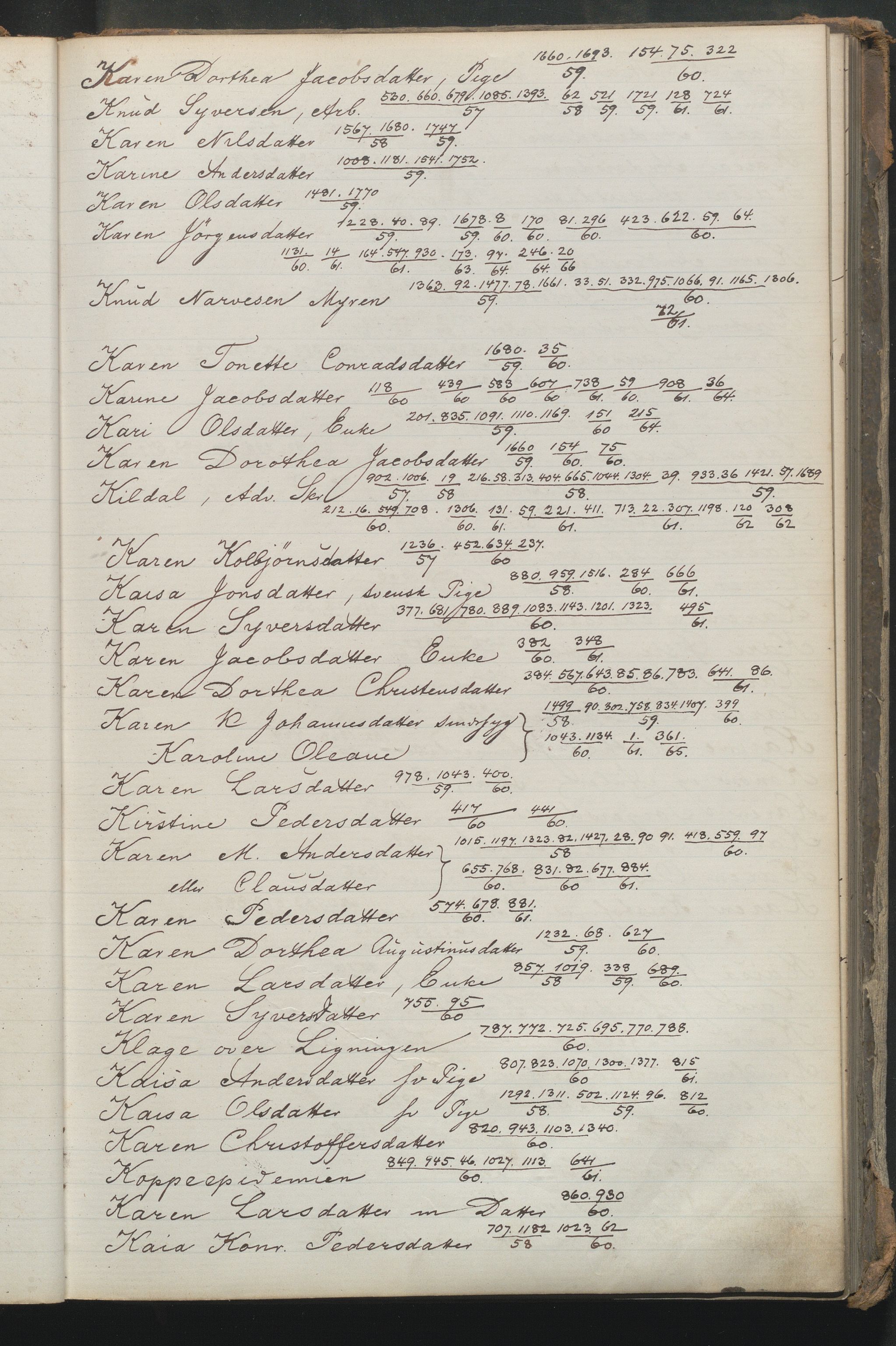 Fattigvesenet, OBA/A-20045/Fr/L0001: Klientregister, 1856-1875, p. 153