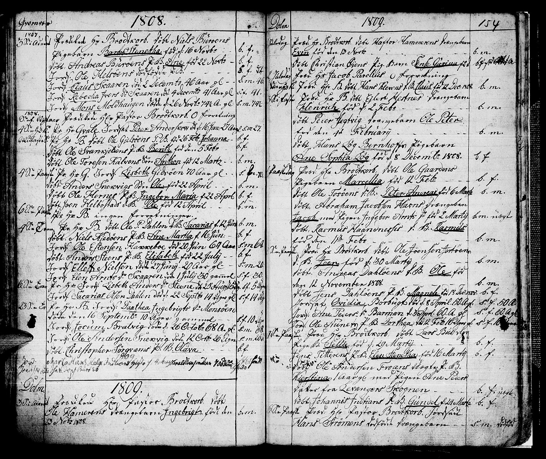 Ministerialprotokoller, klokkerbøker og fødselsregistre - Sør-Trøndelag, SAT/A-1456/634/L0526: Parish register (official) no. 634A02, 1775-1818, p. 154