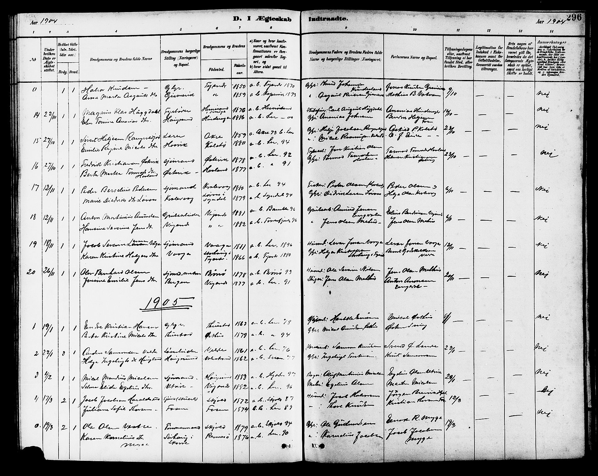 Avaldsnes sokneprestkontor, SAST/A -101851/H/Ha/Hab/L0007: Parish register (copy) no. B 7, 1885-1909, p. 296