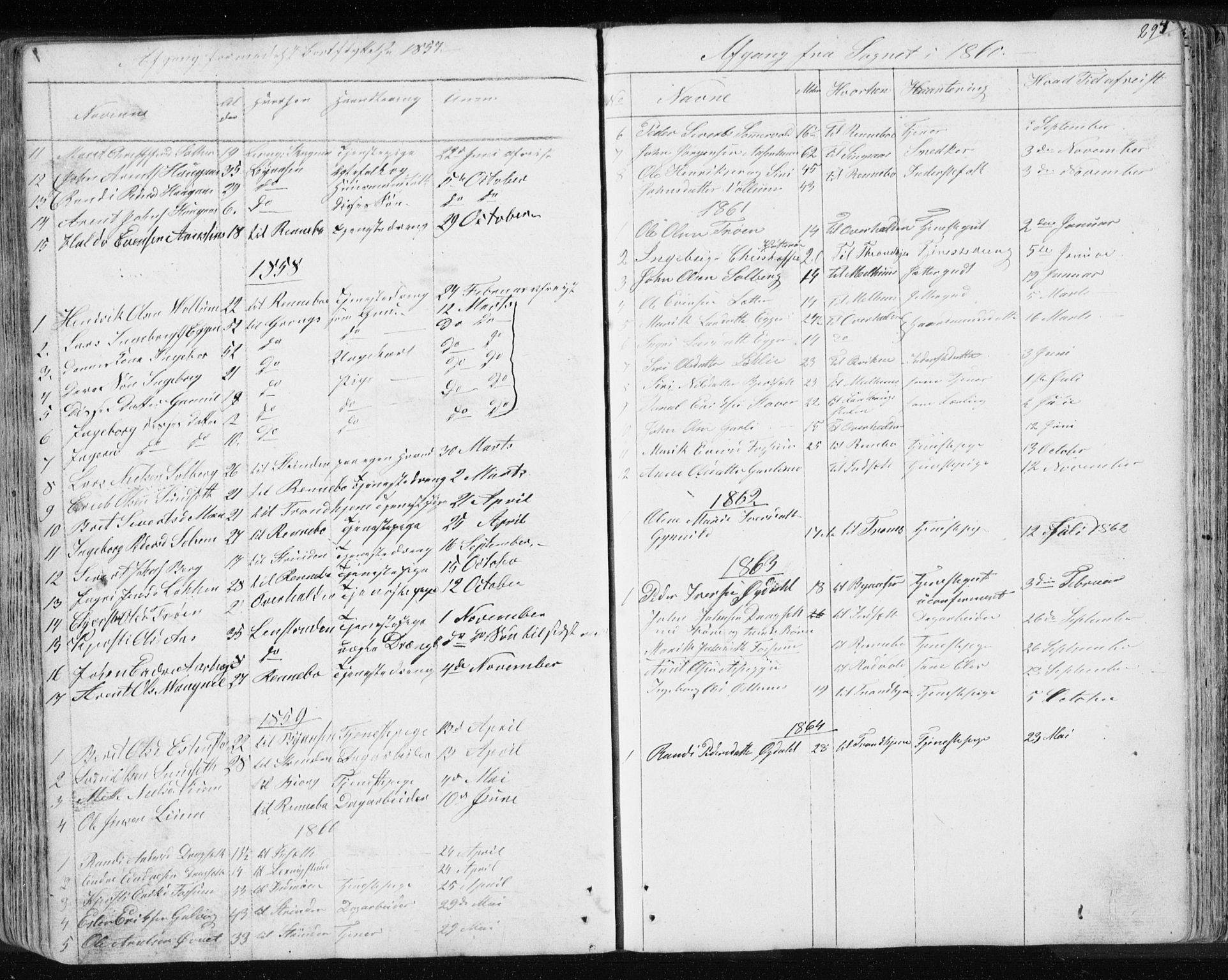 Ministerialprotokoller, klokkerbøker og fødselsregistre - Sør-Trøndelag, SAT/A-1456/689/L1043: Parish register (copy) no. 689C02, 1816-1892, p. 295