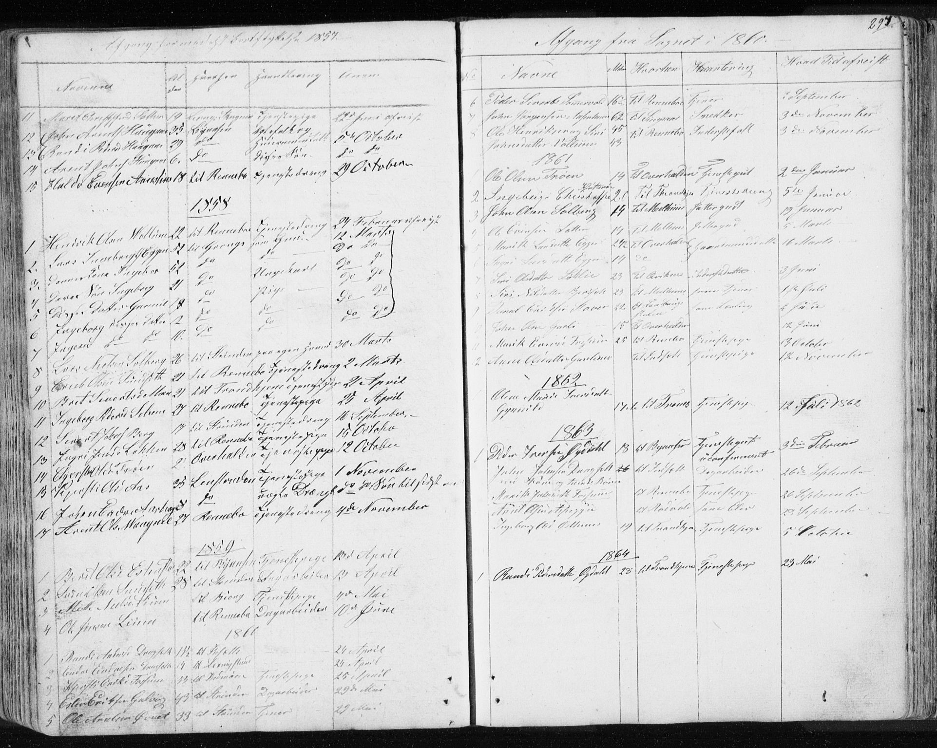 Ministerialprotokoller, klokkerbøker og fødselsregistre - Sør-Trøndelag, AV/SAT-A-1456/689/L1043: Parish register (copy) no. 689C02, 1816-1892, p. 295