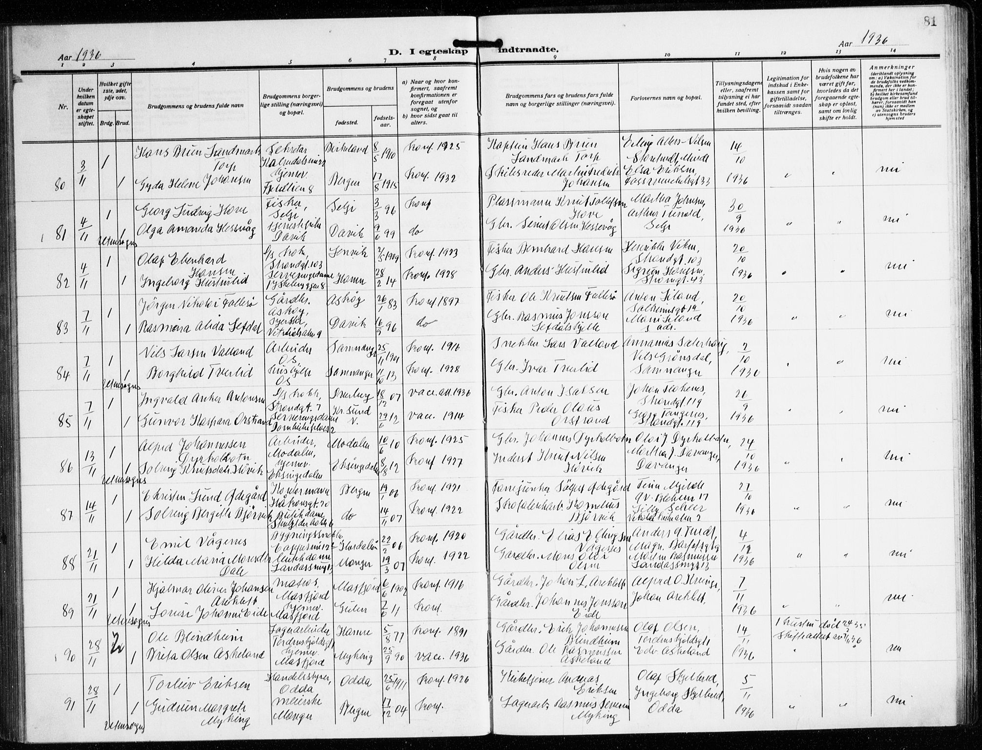 Korskirken sokneprestembete, AV/SAB-A-76101/H/Hab: Parish register (copy) no. D 5, 1926-1944, p. 81