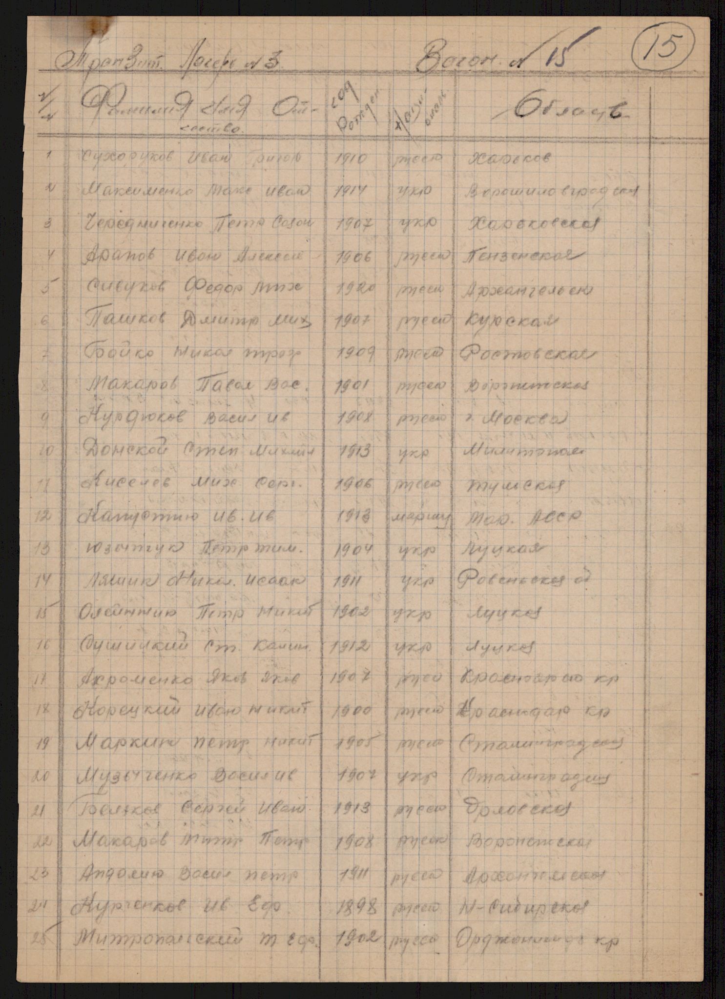 Flyktnings- og fangedirektoratet, Repatrieringskontoret, AV/RA-S-1681/D/Db/L0016: Displaced Persons (DPs) og sivile tyskere, 1945-1948, p. 219