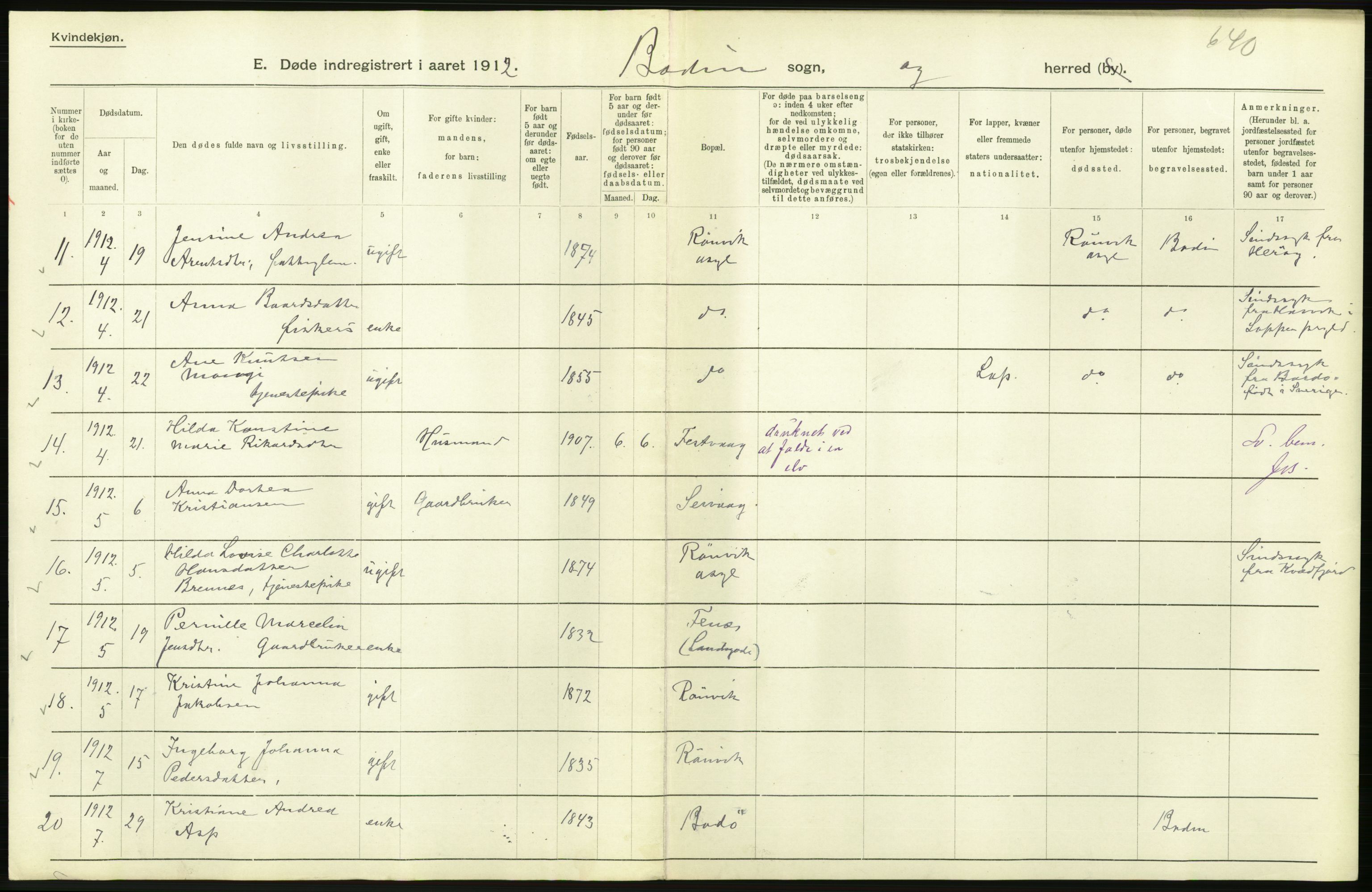 Statistisk sentralbyrå, Sosiodemografiske emner, Befolkning, RA/S-2228/D/Df/Dfb/Dfbb/L0048: Nordlands amt: Døde, dødfødte. Bygder og byer., 1912, p. 54