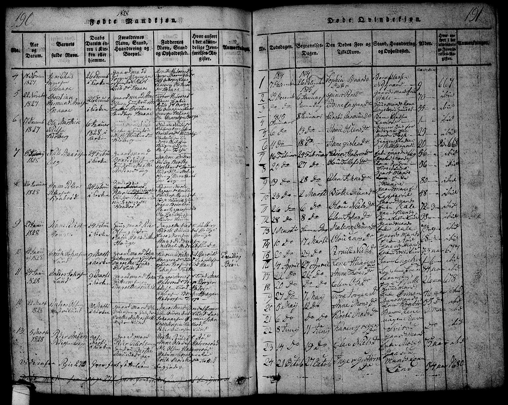 Onsøy prestekontor Kirkebøker, SAO/A-10914/G/Ga/L0001: Parish register (copy) no. I 1, 1814-1840, p. 190-191