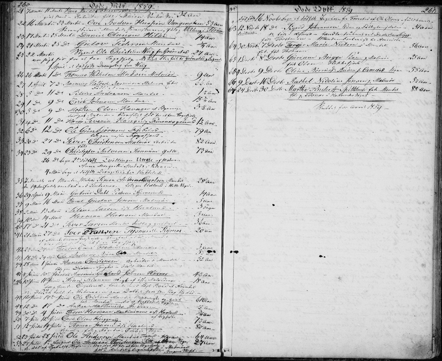 Mandal sokneprestkontor, SAK/1111-0030/F/Fb/Fba/L0008: Parish register (copy) no. B 2, 1854-1868, p. 260-261