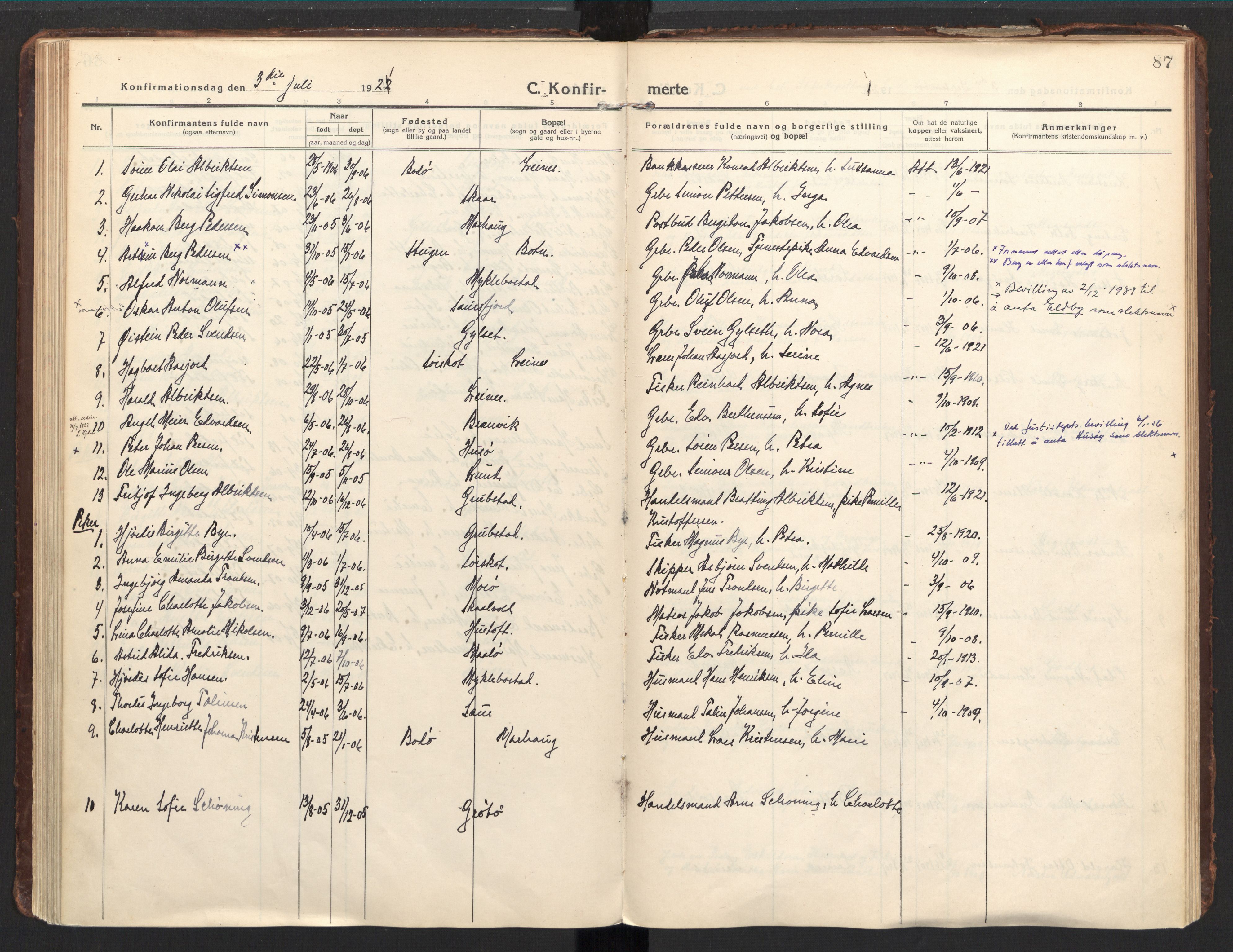 Ministerialprotokoller, klokkerbøker og fødselsregistre - Nordland, AV/SAT-A-1459/857/L0824: Parish register (official) no. 857A04, 1917-1943, p. 87