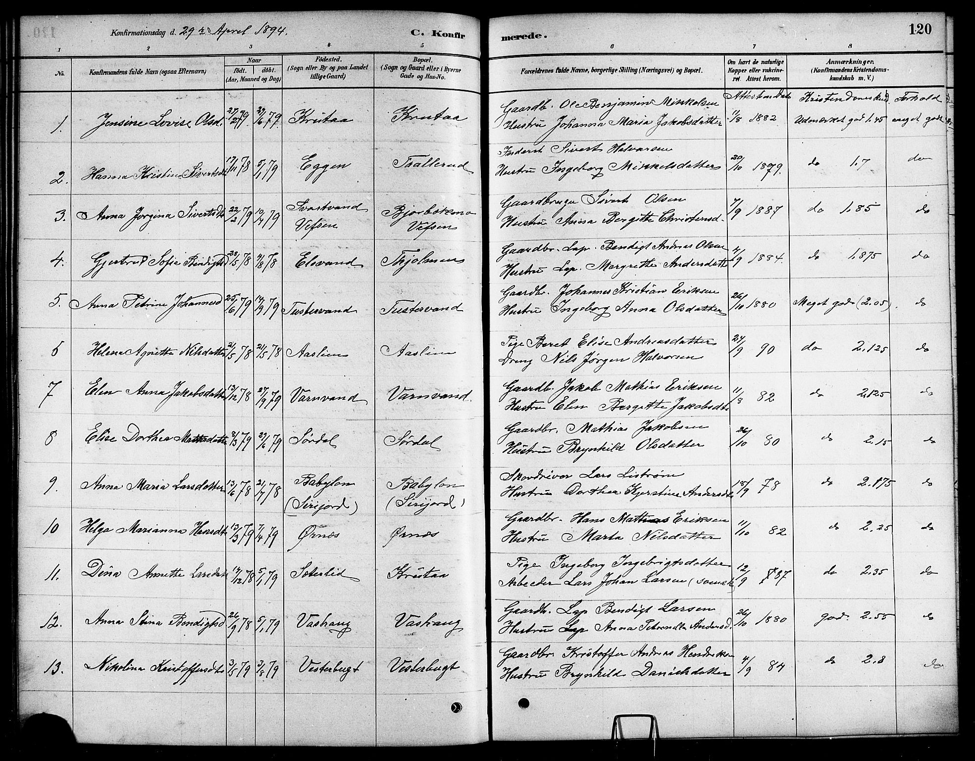 Ministerialprotokoller, klokkerbøker og fødselsregistre - Nordland, SAT/A-1459/823/L0330: Parish register (copy) no. 823C02, 1879-1916, p. 120