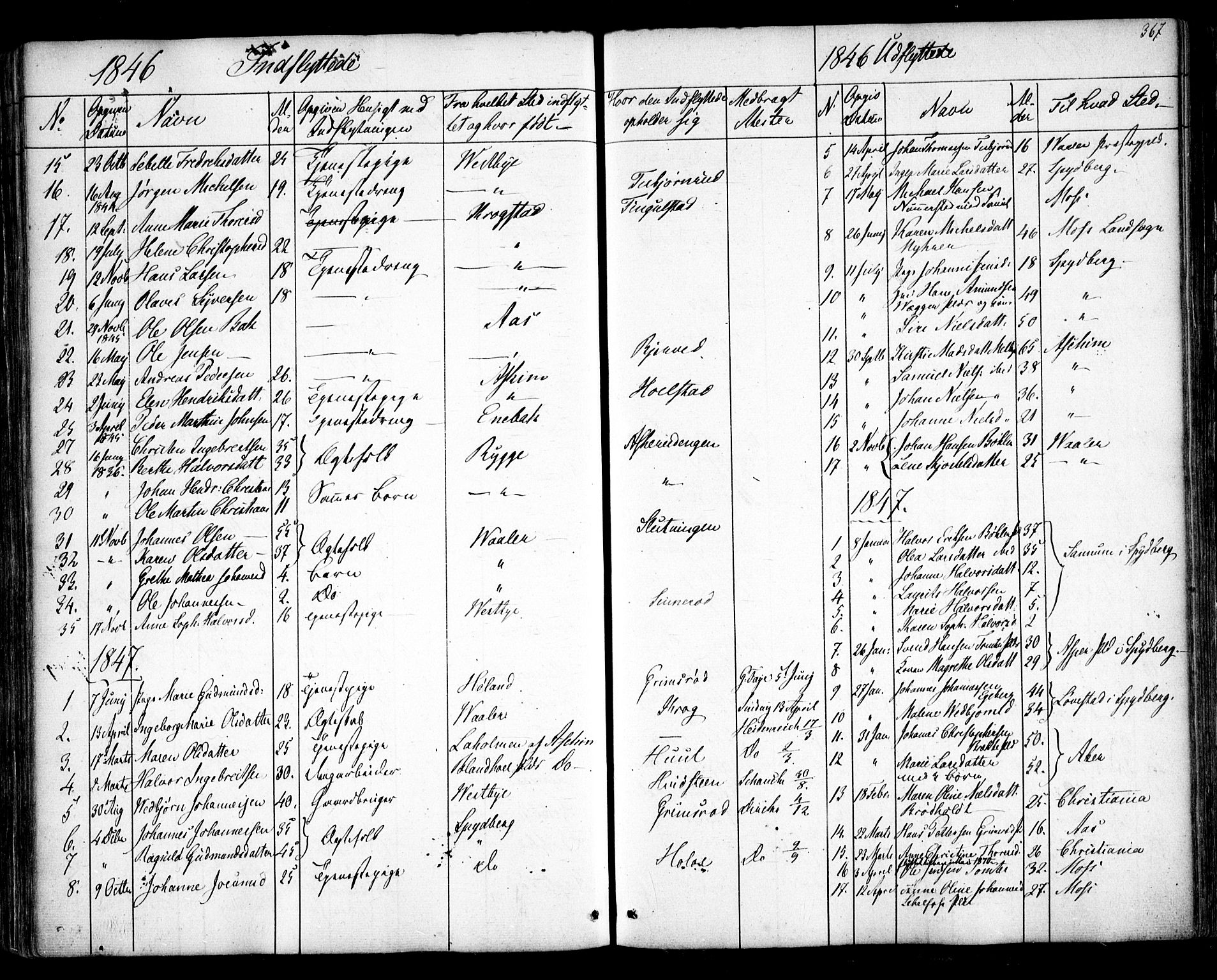Hobøl prestekontor Kirkebøker, AV/SAO-A-2002/F/Fa/L0003: Parish register (official) no. I 3, 1842-1864, p. 367