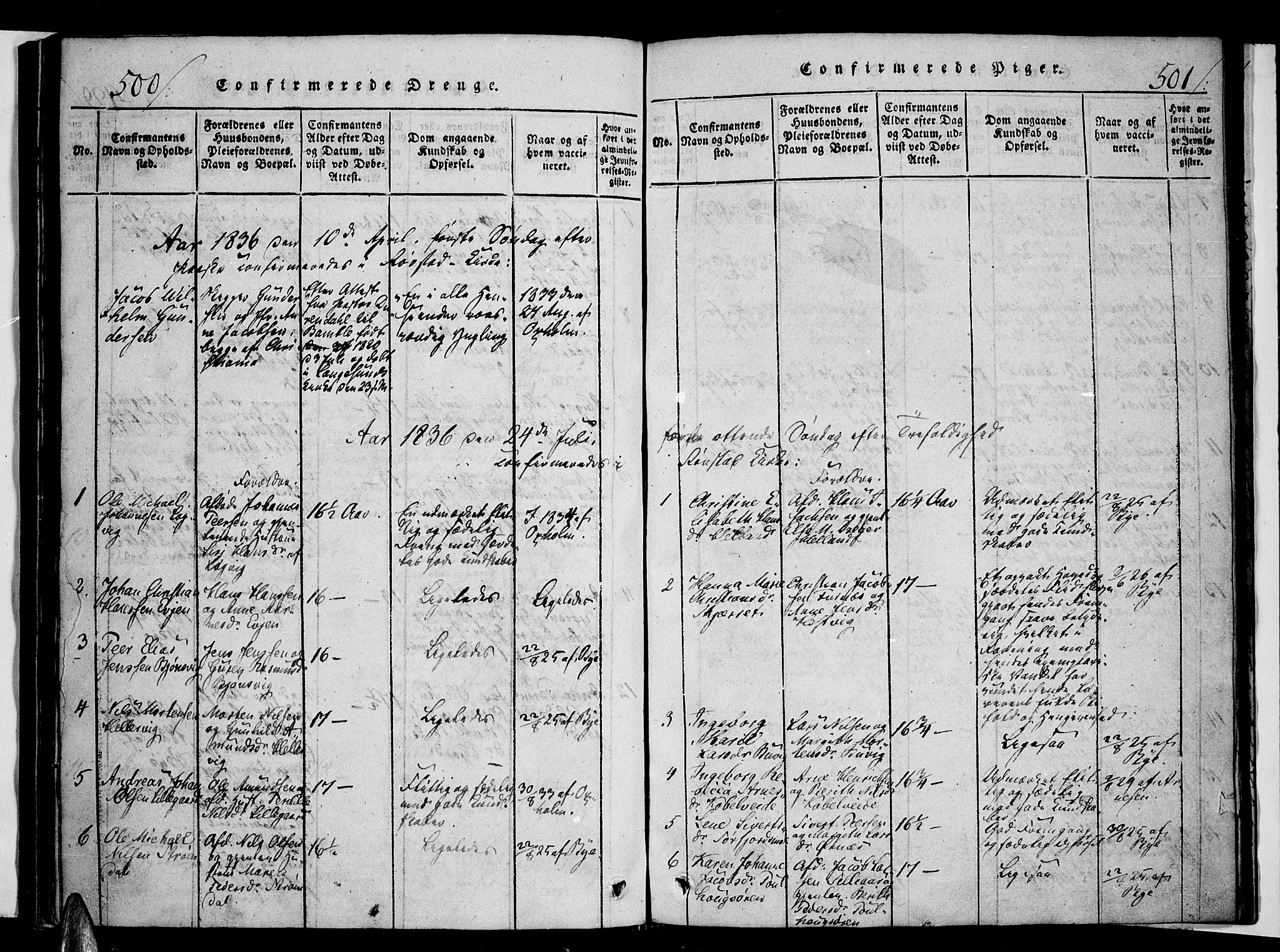 Ministerialprotokoller, klokkerbøker og fødselsregistre - Nordland, AV/SAT-A-1459/853/L0768: Parish register (official) no. 853A07, 1821-1836, p. 500-501