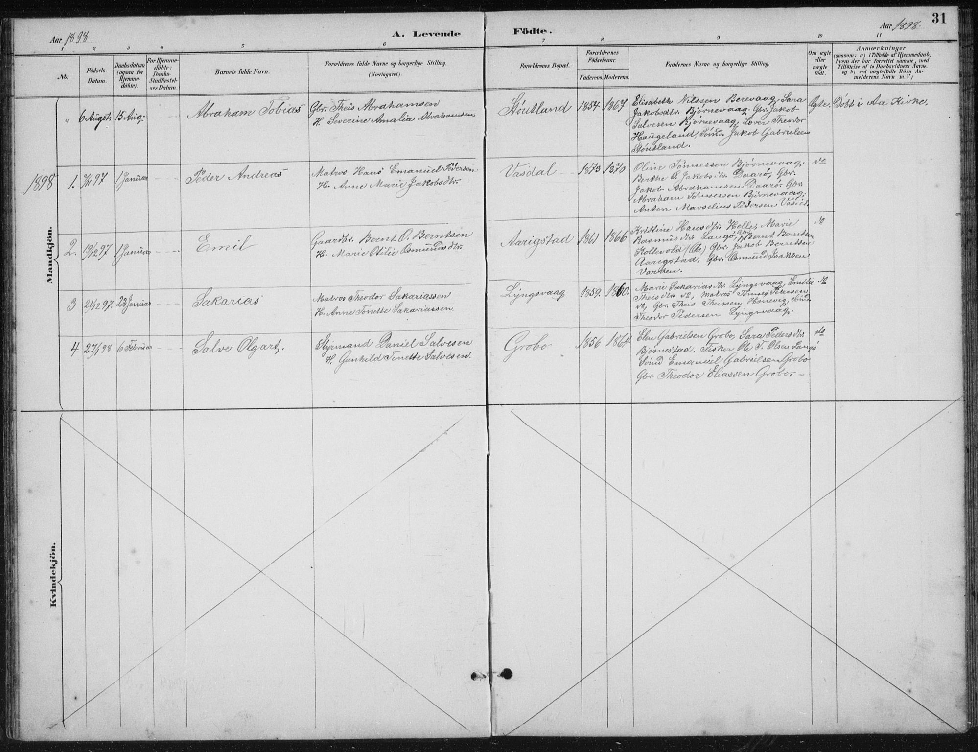 Herad sokneprestkontor, SAK/1111-0018/F/Fb/Fbb/L0004: Parish register (copy) no. B 4, 1890-1935, p. 31