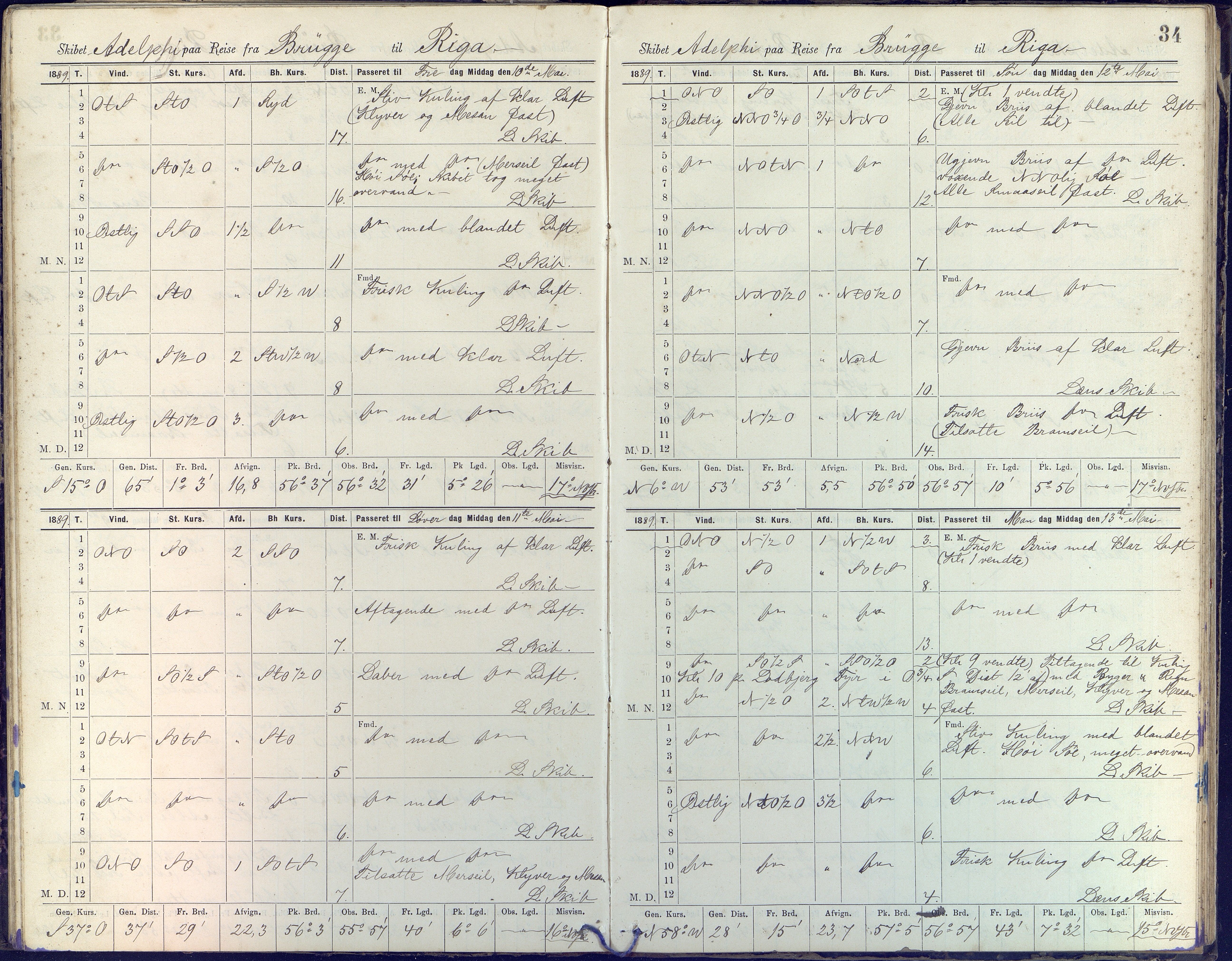 Fartøysarkivet, AAKS/PA-1934/F/L0002/0020: Flere fartøy (se mappenivå) / Adolphi (skonnert), 1888-1891, p. 34