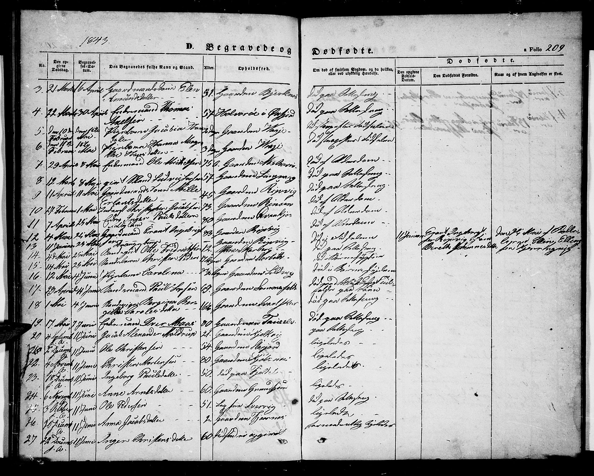 Ministerialprotokoller, klokkerbøker og fødselsregistre - Nordland, AV/SAT-A-1459/872/L1045: Parish register (copy) no. 872C01, 1840-1851, p. 209