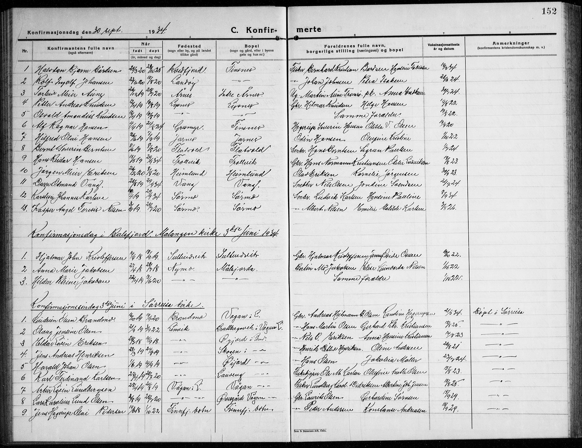 Lenvik sokneprestembete, AV/SATØ-S-1310/H/Ha/Hab/L0010klokker: Parish register (copy) no. 10, 1927-1945, p. 152