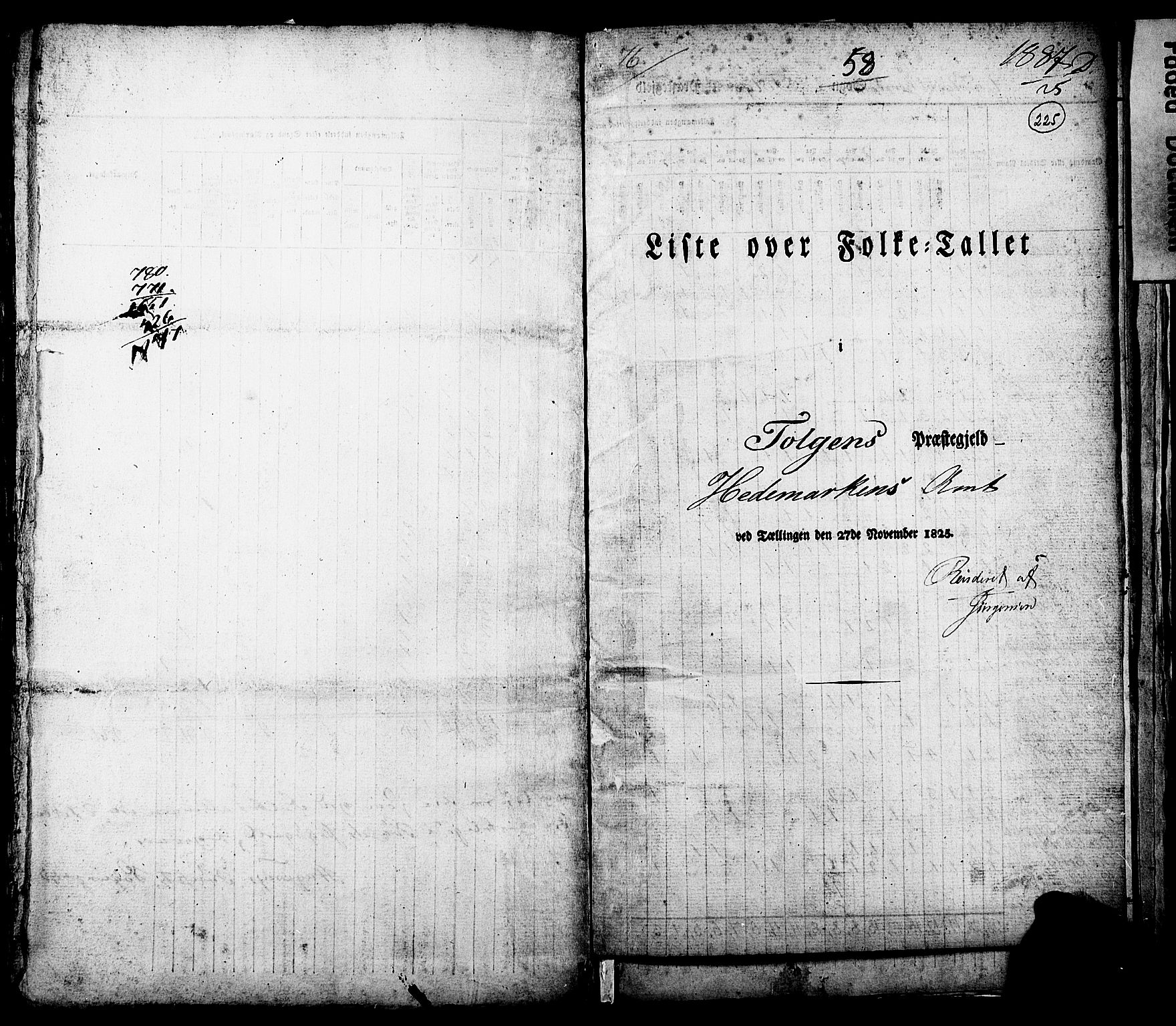 , Census 1825 for Tolga, 1825, p. 1
