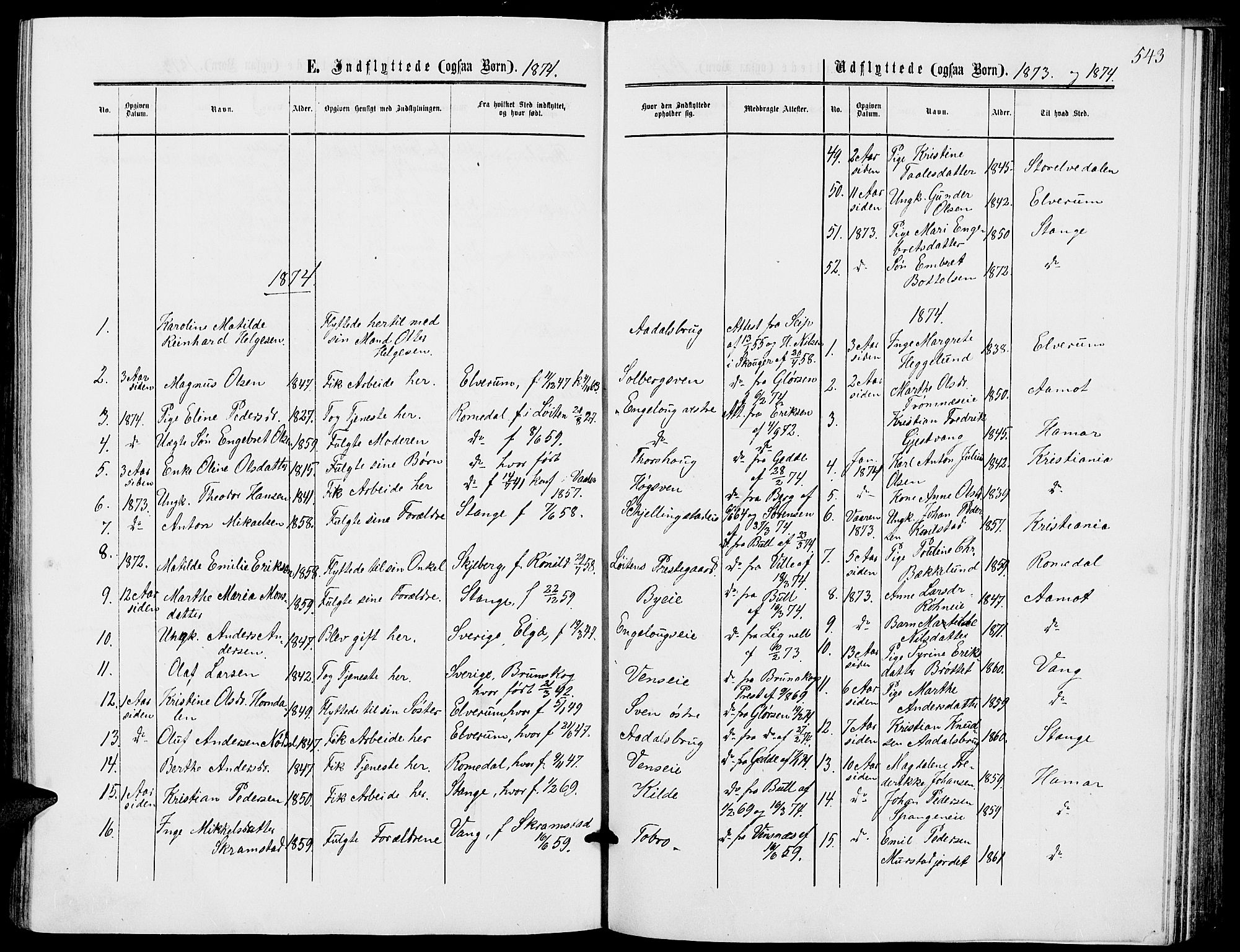 Løten prestekontor, SAH/PREST-022/L/La/L0004: Parish register (copy) no. 4, 1863-1877, p. 543