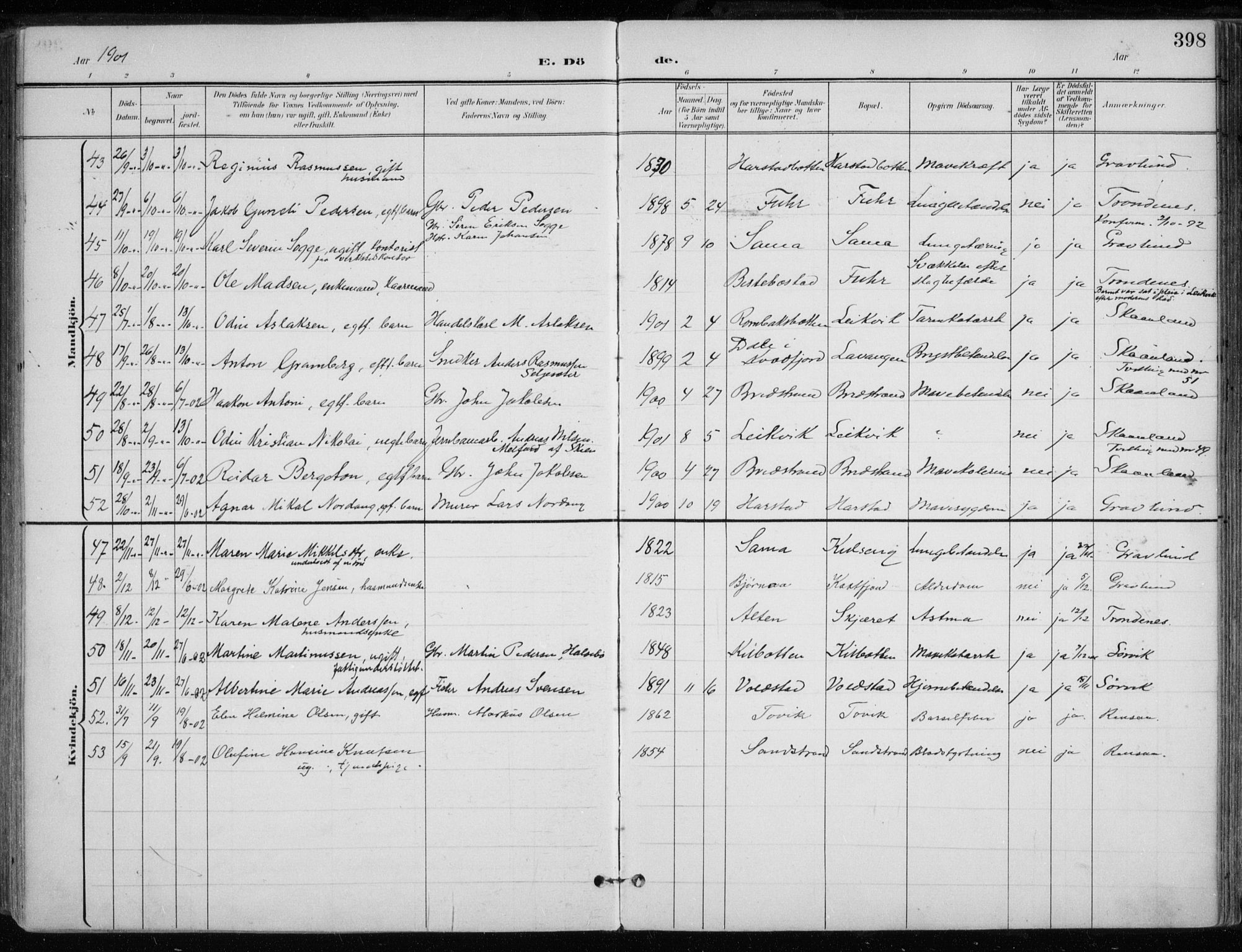 Trondenes sokneprestkontor, AV/SATØ-S-1319/H/Ha/L0017kirke: Parish register (official) no. 17, 1899-1908, p. 398