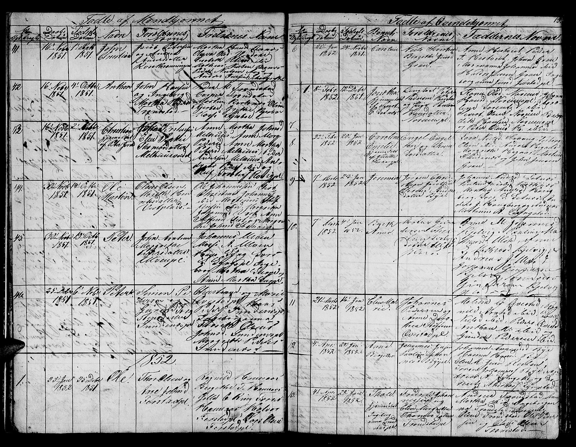 Ministerialprotokoller, klokkerbøker og fødselsregistre - Nord-Trøndelag, SAT/A-1458/730/L0299: Parish register (copy) no. 730C02, 1849-1871, p. 13