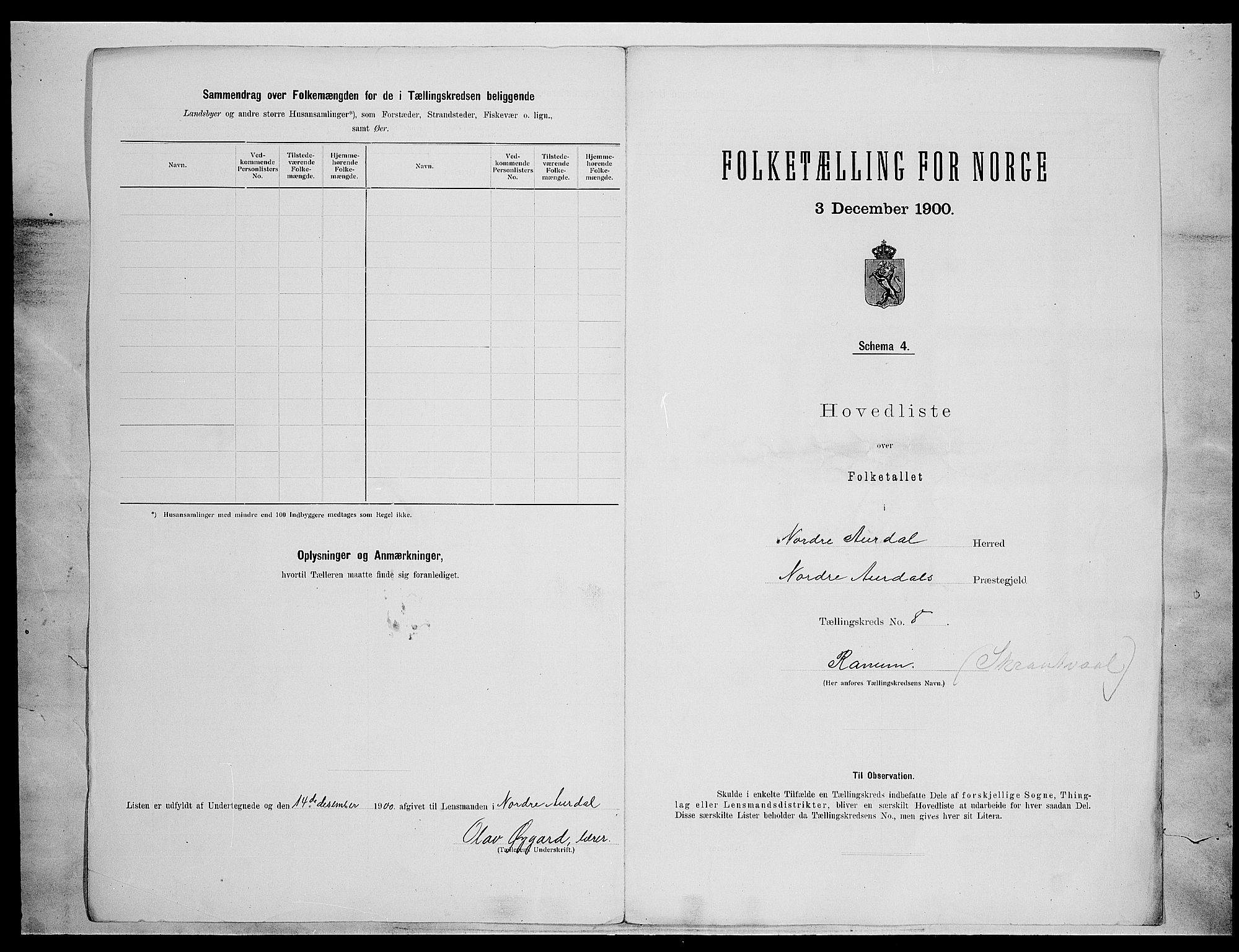 SAH, 1900 census for Nord-Aurdal, 1900, p. 47