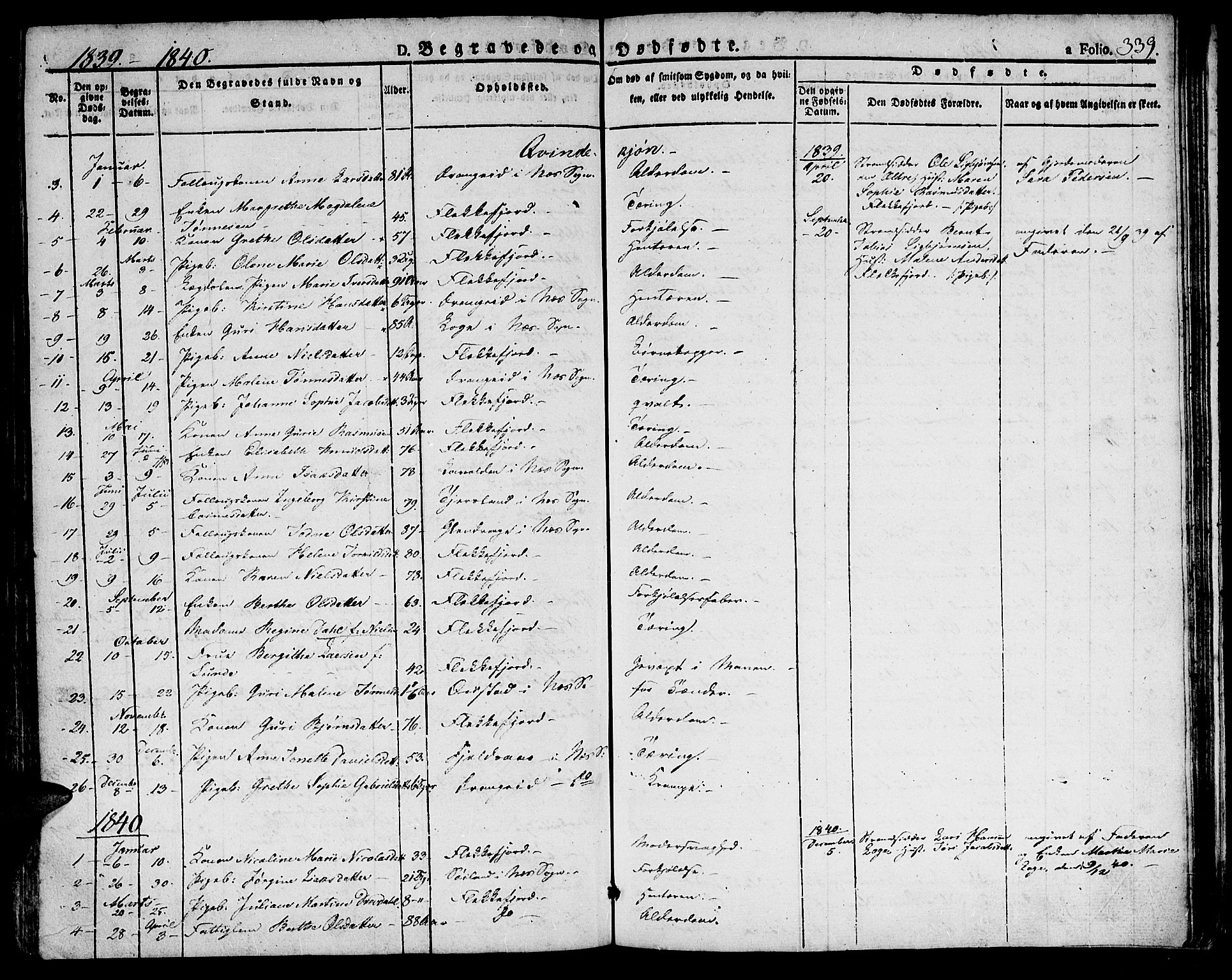 Flekkefjord sokneprestkontor, SAK/1111-0012/F/Fb/Fbc/L0004: Parish register (copy) no. B 4, 1827-1846, p. 339