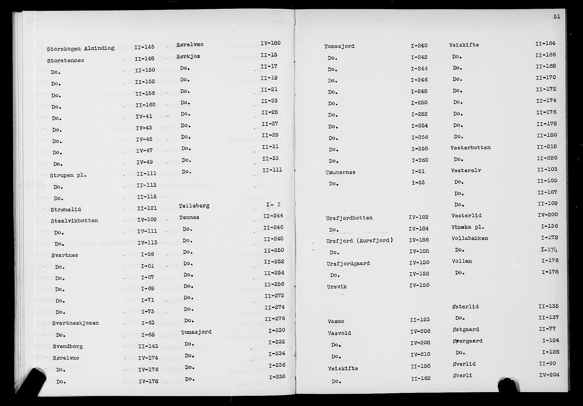 SATØ, 1875 census for 1933P Balsfjord, 1875, p. 51