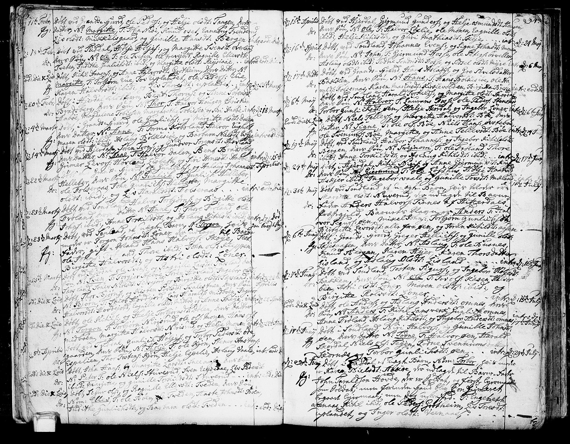 Hjartdal kirkebøker, SAKO/A-270/F/Fa/L0005: Parish register (official) no. I 5, 1776-1801, p. 33-34