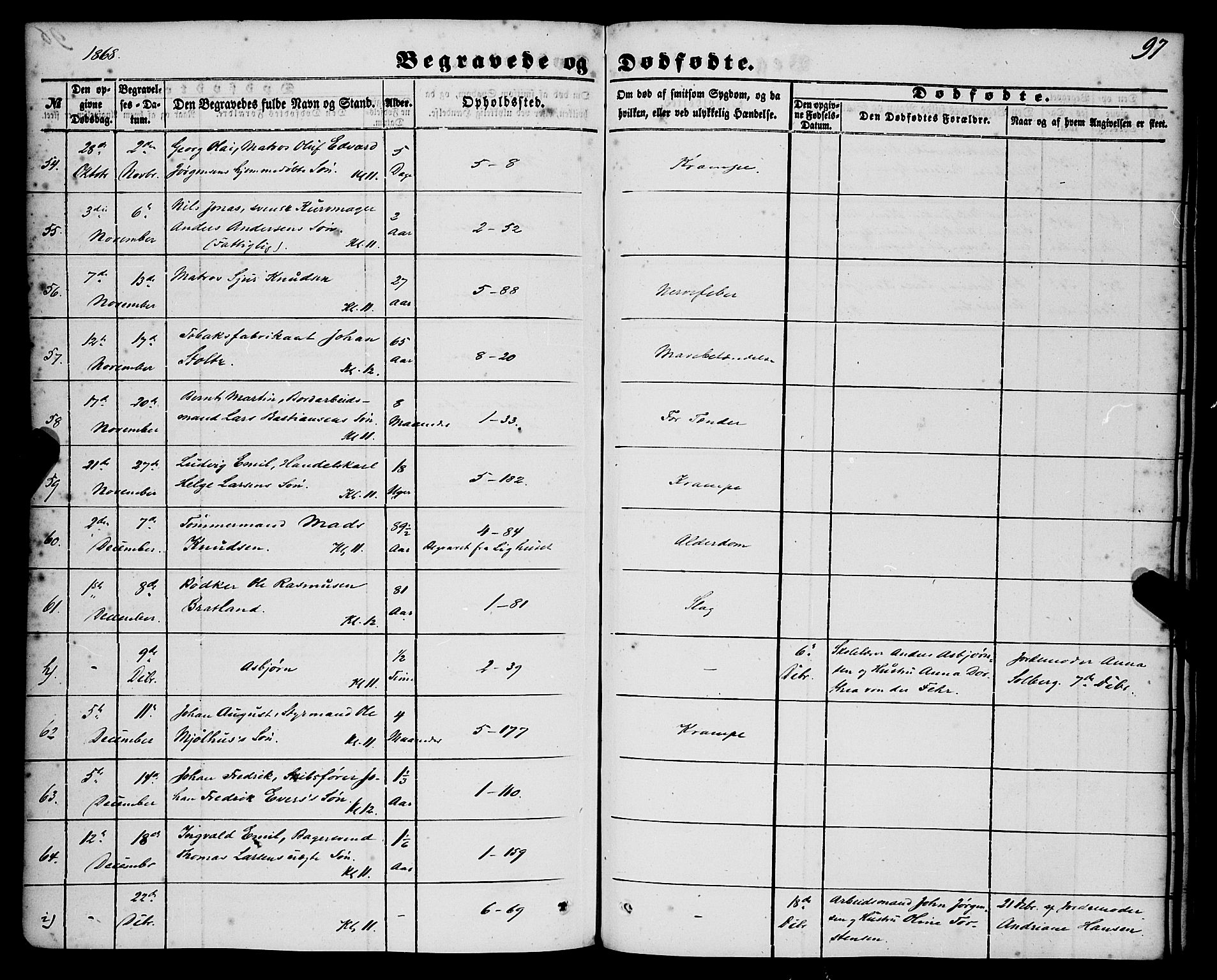 Nykirken Sokneprestembete, AV/SAB-A-77101/H/Haa/L0042: Parish register (official) no. E 2, 1850-1868, p. 97