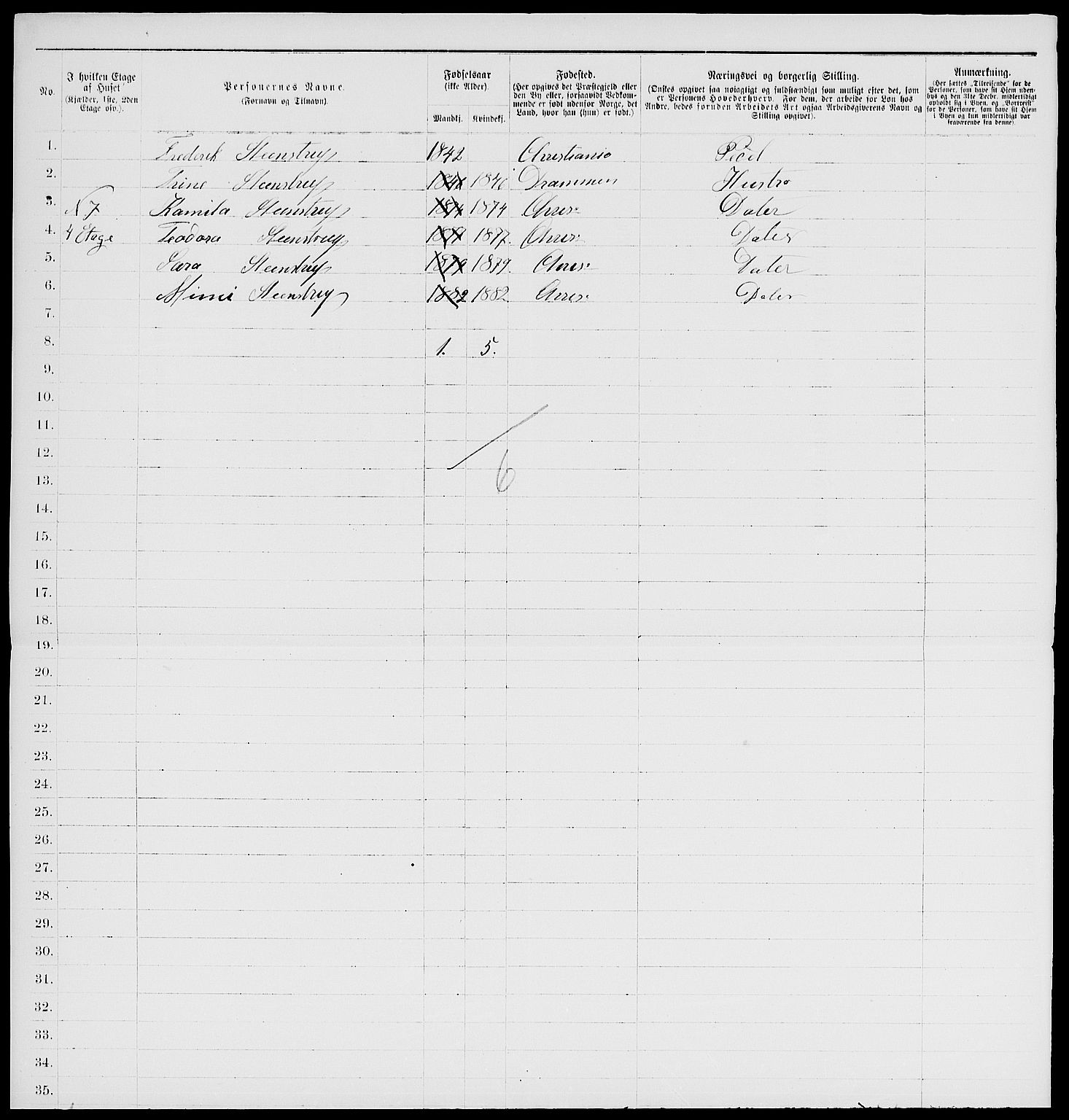 RA, 1885 census for 0301 Kristiania, 1885, p. 5104