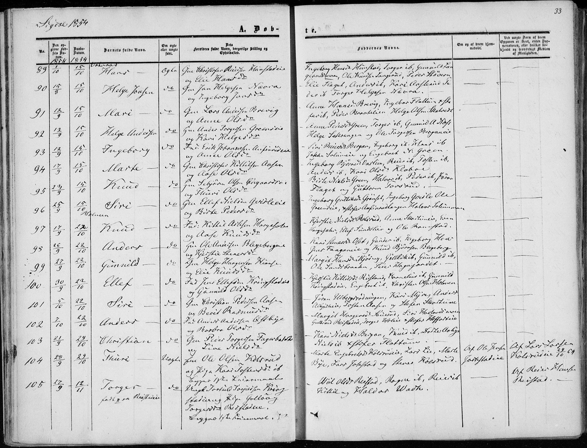 Sigdal kirkebøker, SAKO/A-245/F/Fa/L0008: Parish register (official) no. I 8, 1850-1859, p. 33