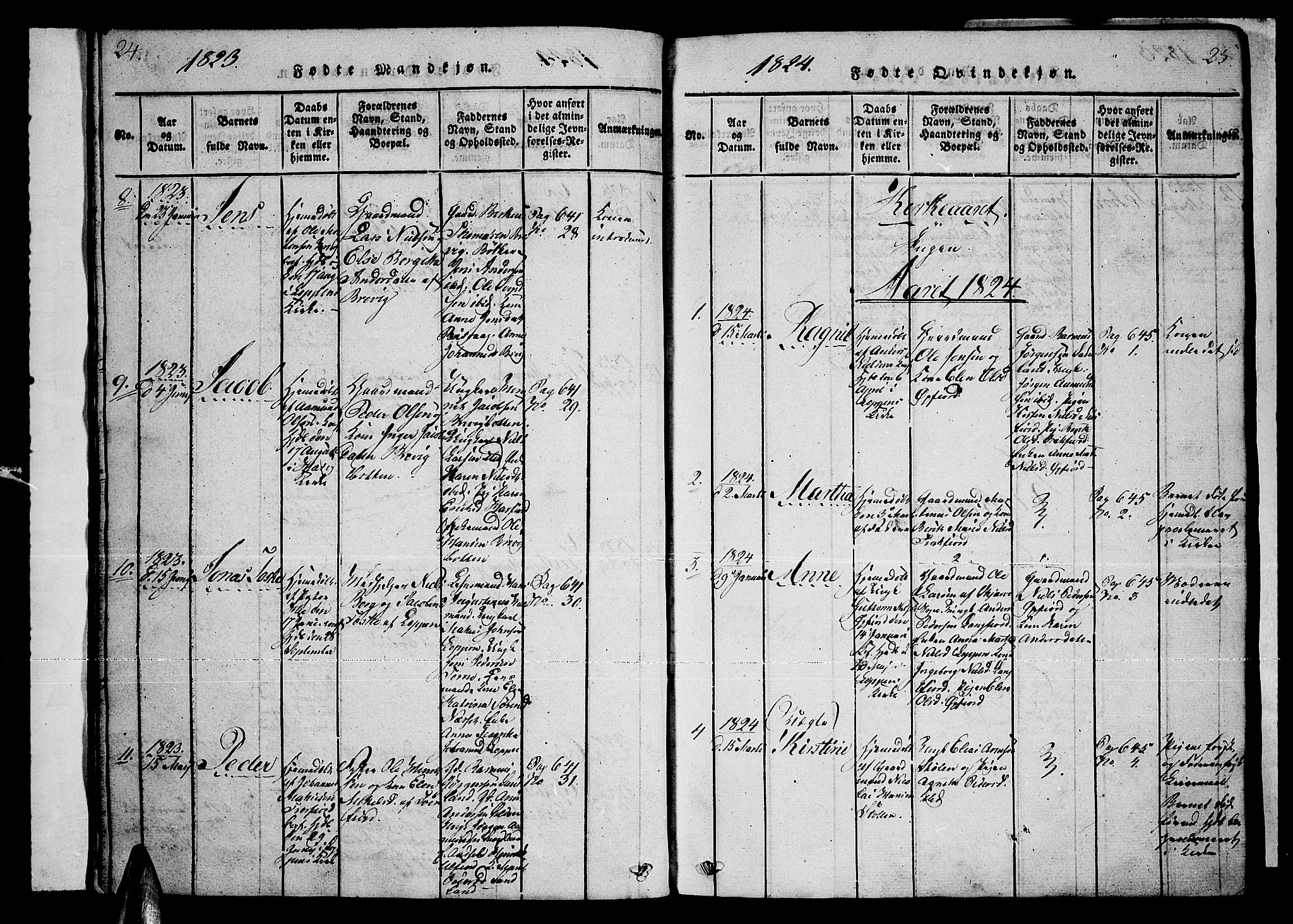 Loppa sokneprestkontor, SATØ/S-1339/H/Ha/L0003kirke: Parish register (official) no. 3, 1820-1848, p. 24-25