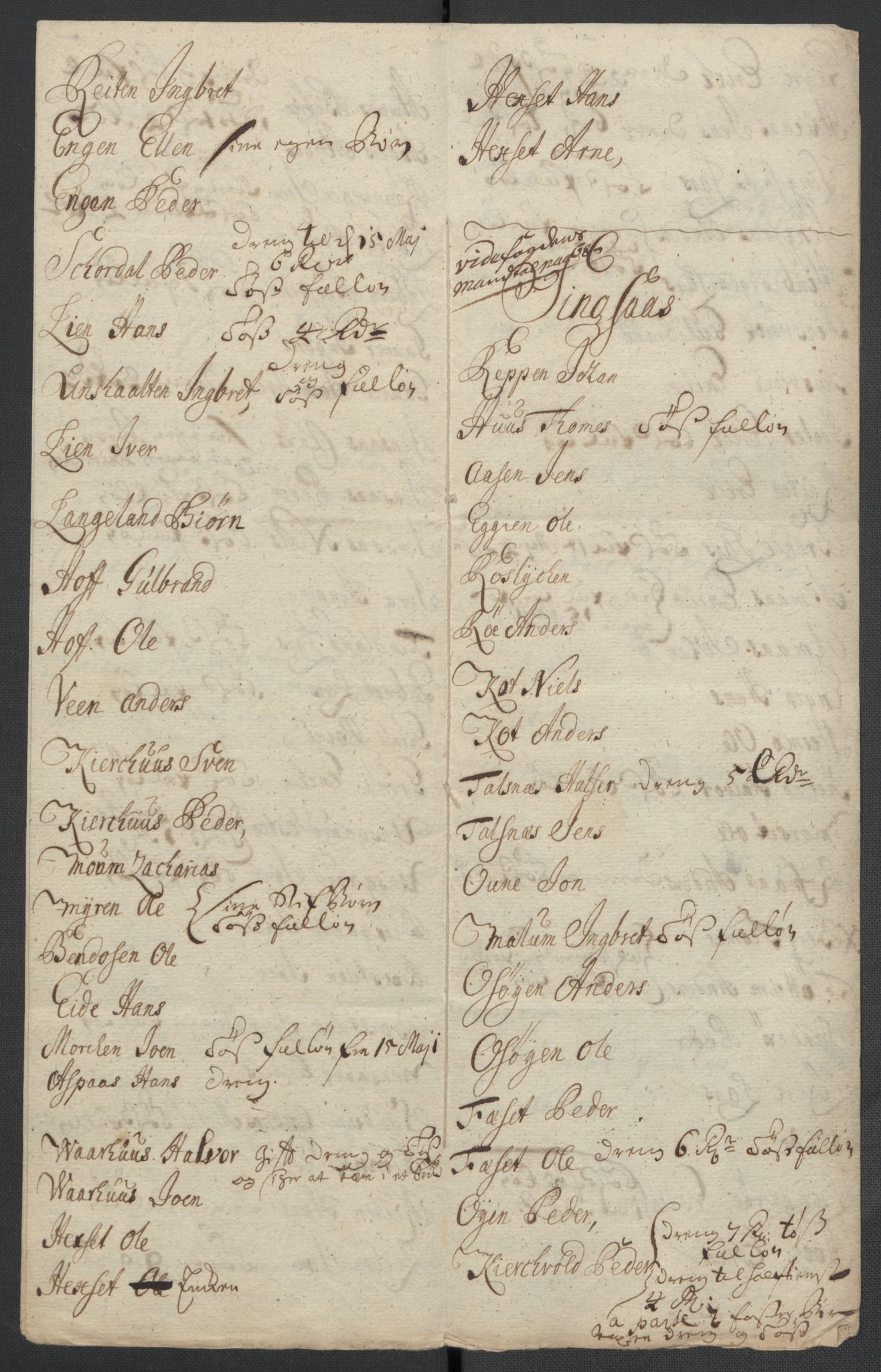 Rentekammeret inntil 1814, Reviderte regnskaper, Fogderegnskap, RA/EA-4092/R60/L3962: Fogderegnskap Orkdal og Gauldal, 1711, p. 202