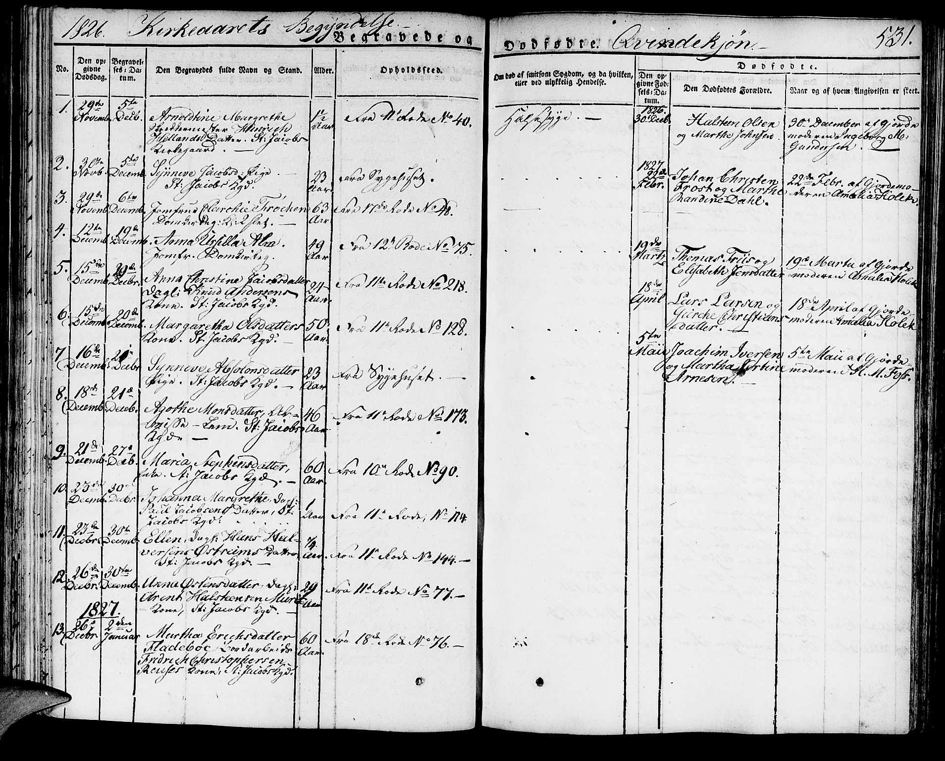 Domkirken sokneprestembete, SAB/A-74801/H/Haa/L0012: Parish register (official) no. A 12, 1821-1840, p. 531