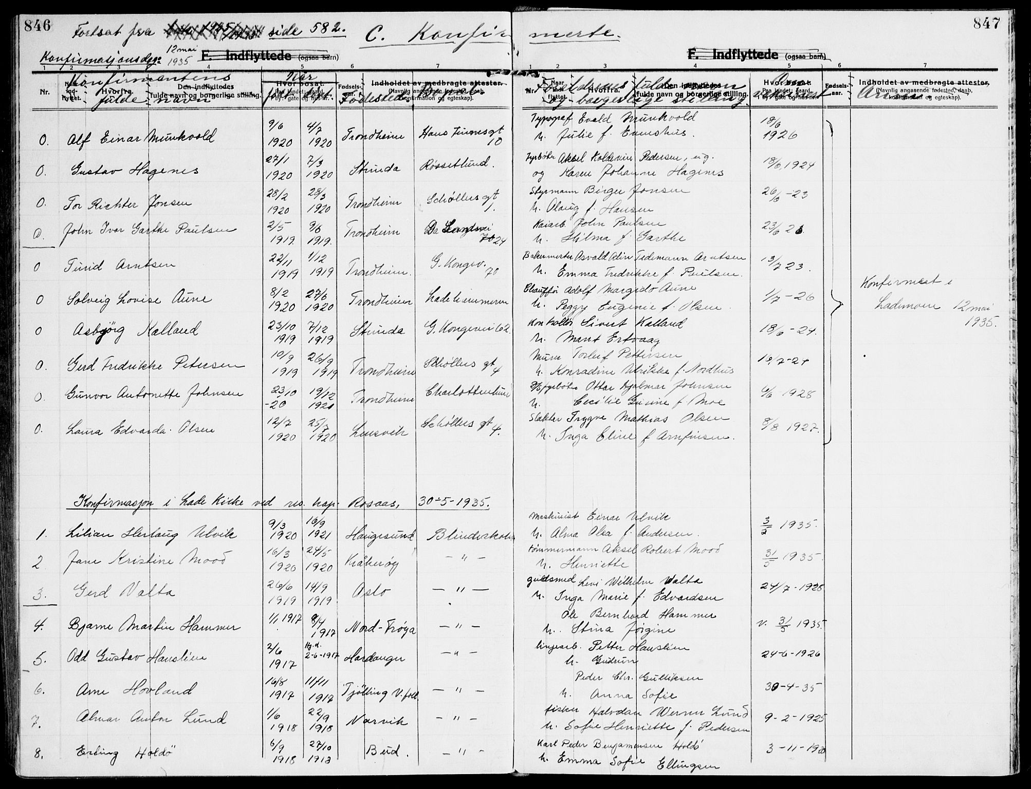 Ministerialprotokoller, klokkerbøker og fødselsregistre - Sør-Trøndelag, AV/SAT-A-1456/607/L0321: Parish register (official) no. 607A05, 1916-1935, p. 846-847