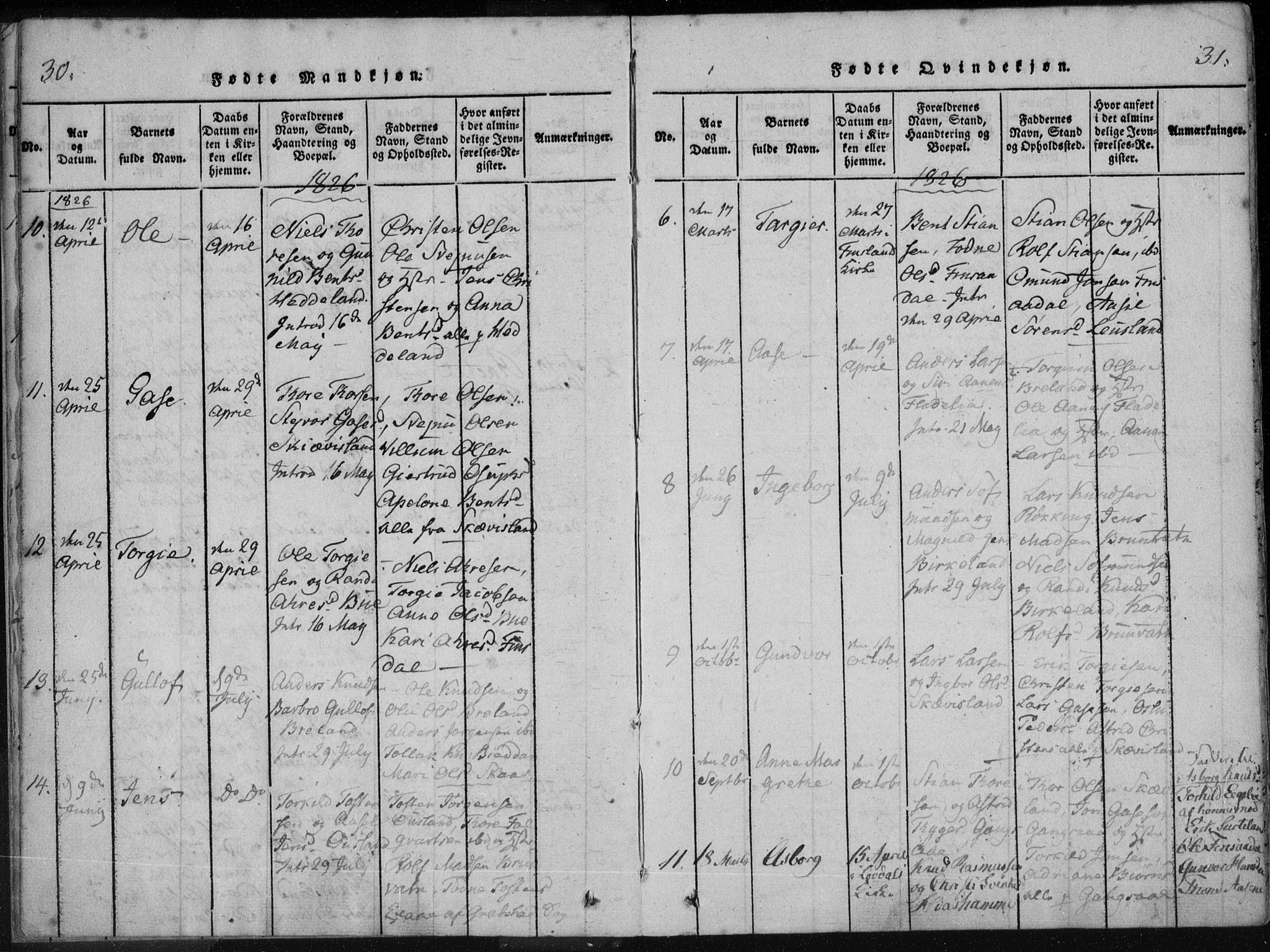 Holum sokneprestkontor, AV/SAK-1111-0022/F/Fa/Fac/L0002: Parish register (official) no. A 2, 1821-1859, p. 30-31