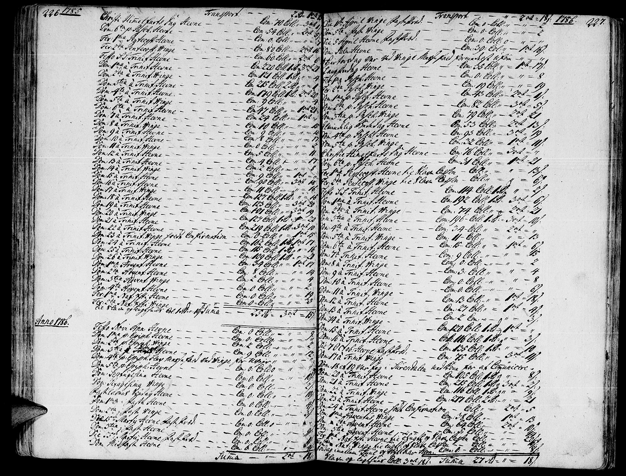 Ministerialprotokoller, klokkerbøker og fødselsregistre - Sør-Trøndelag, SAT/A-1456/630/L0489: Parish register (official) no. 630A02, 1757-1794, p. 226-227