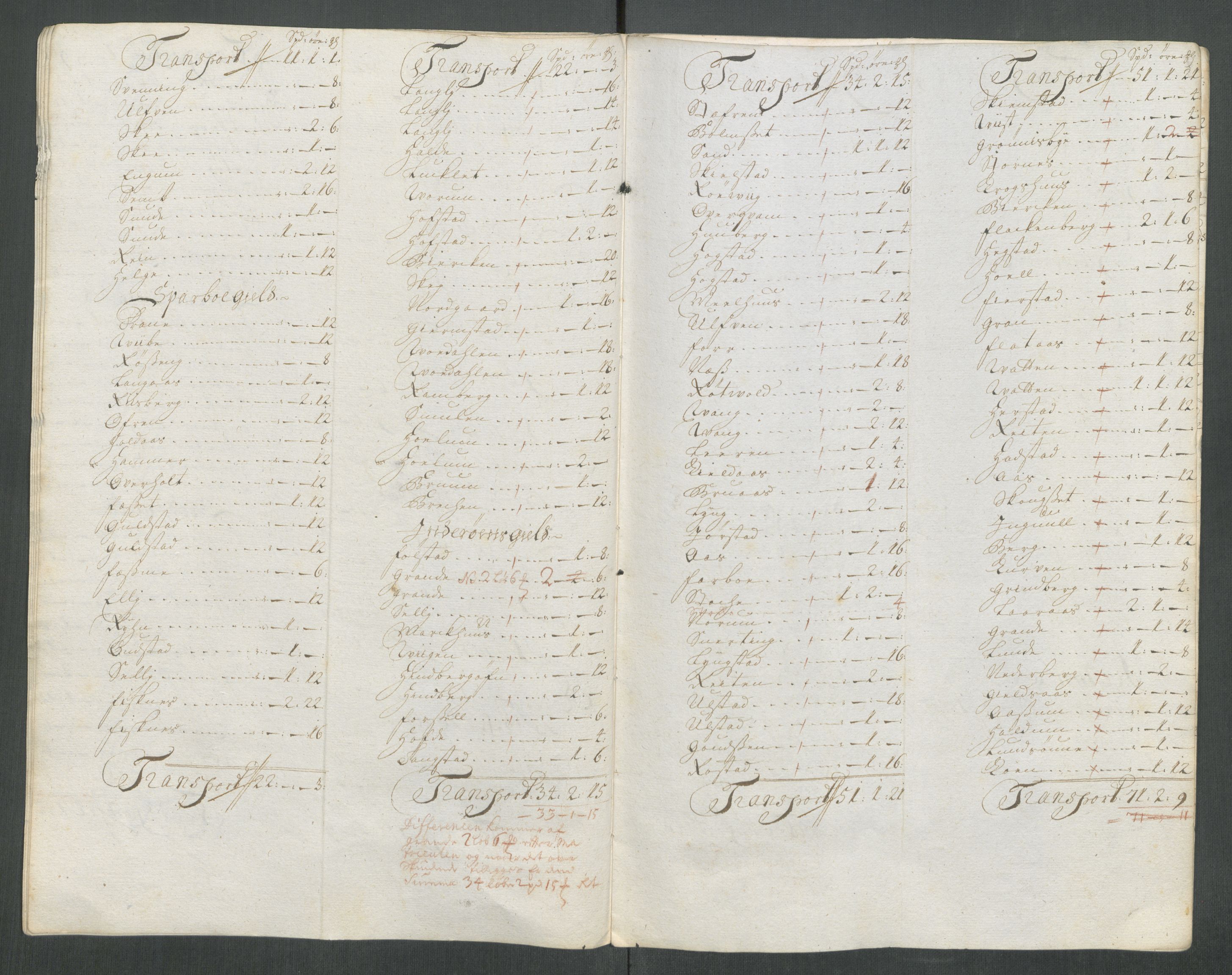 Rentekammeret inntil 1814, Reviderte regnskaper, Fogderegnskap, AV/RA-EA-4092/R63/L4320: Fogderegnskap Inderøy, 1712, p. 131