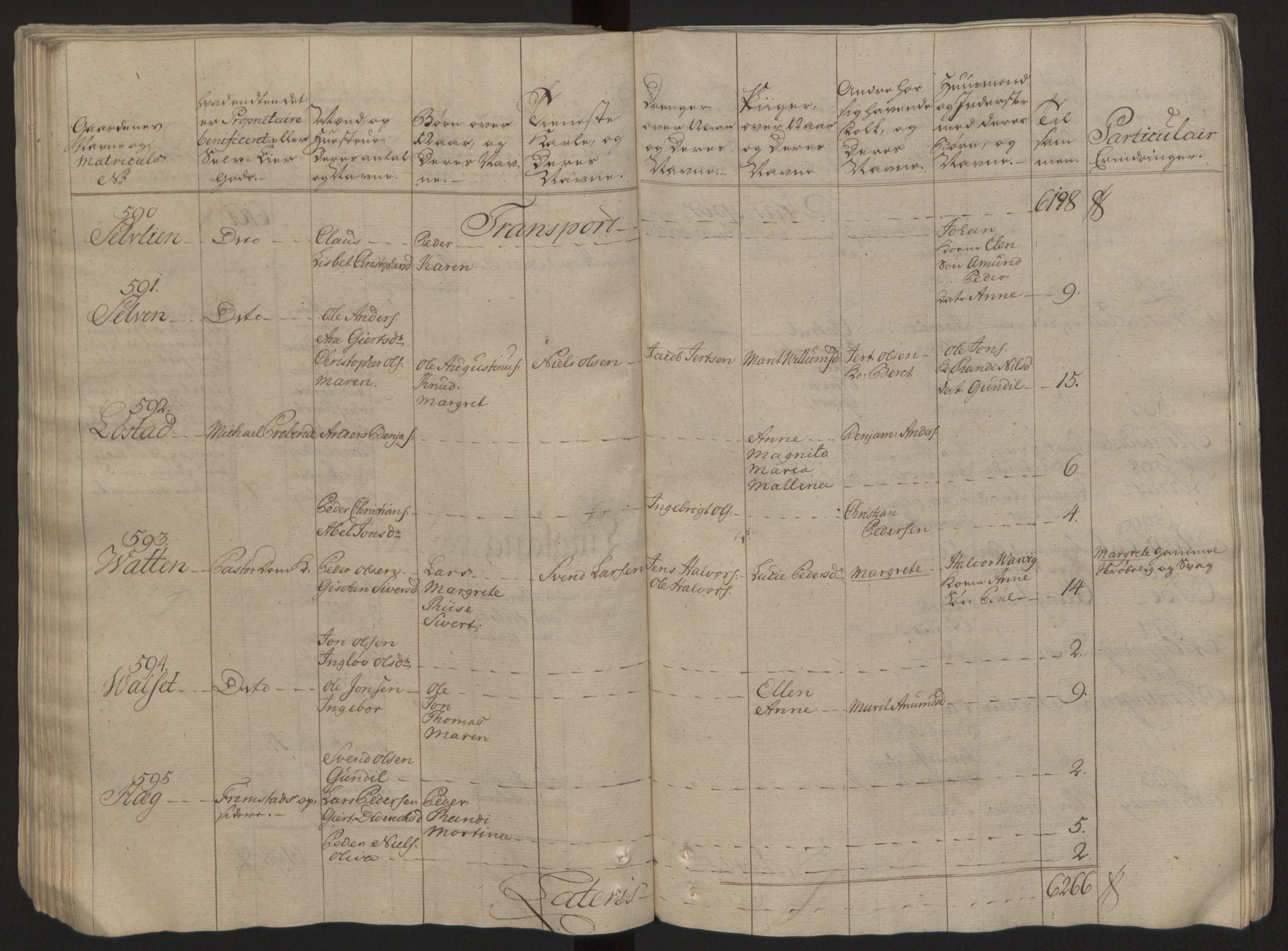 Rentekammeret inntil 1814, Reviderte regnskaper, Fogderegnskap, RA/EA-4092/R57/L3930: Ekstraskatten Fosen, 1762-1763, p. 136