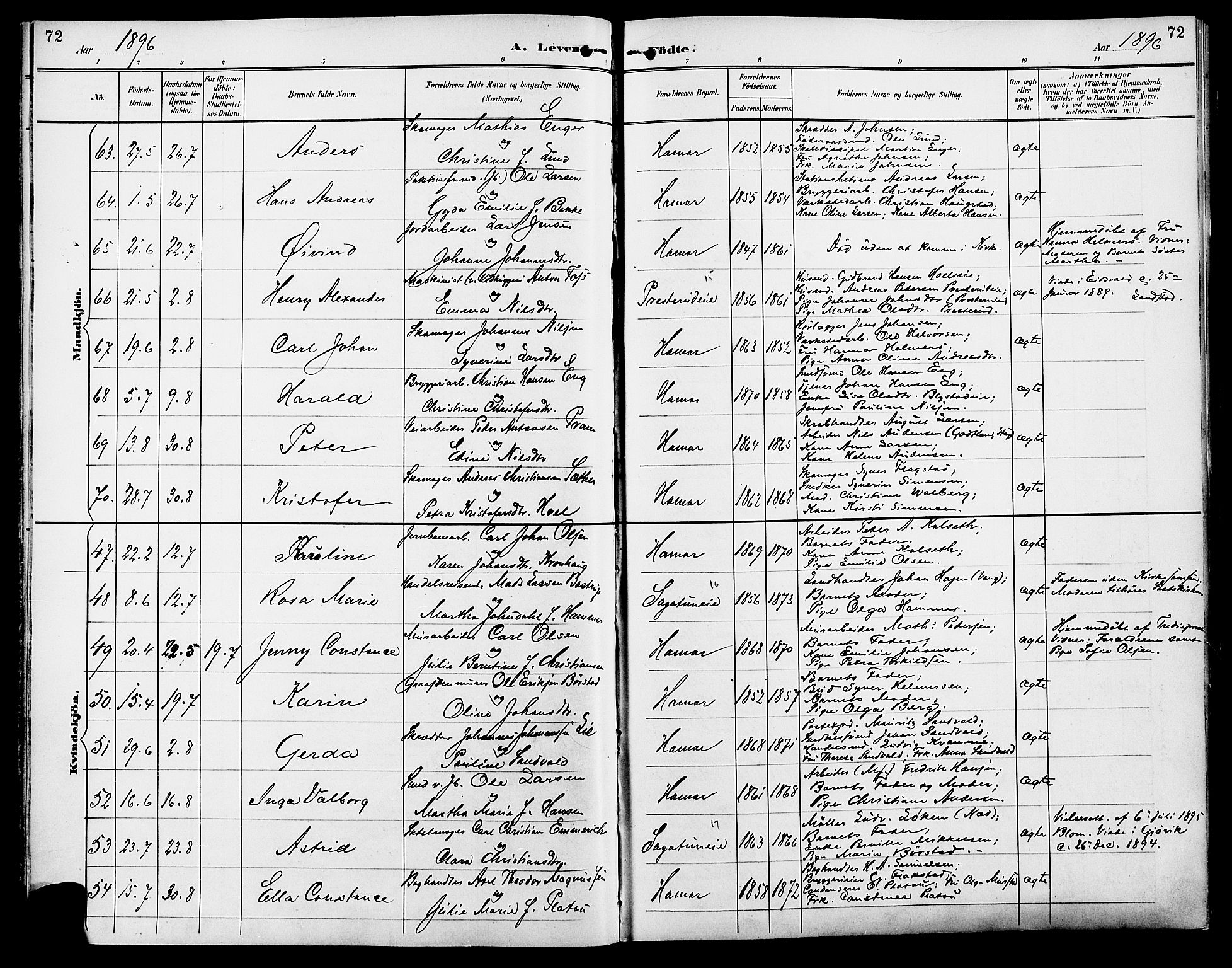 Vang prestekontor, Hedmark, SAH/PREST-008/H/Ha/Haa/L0017: Parish register (official) no. 17, 1890-1899, p. 72