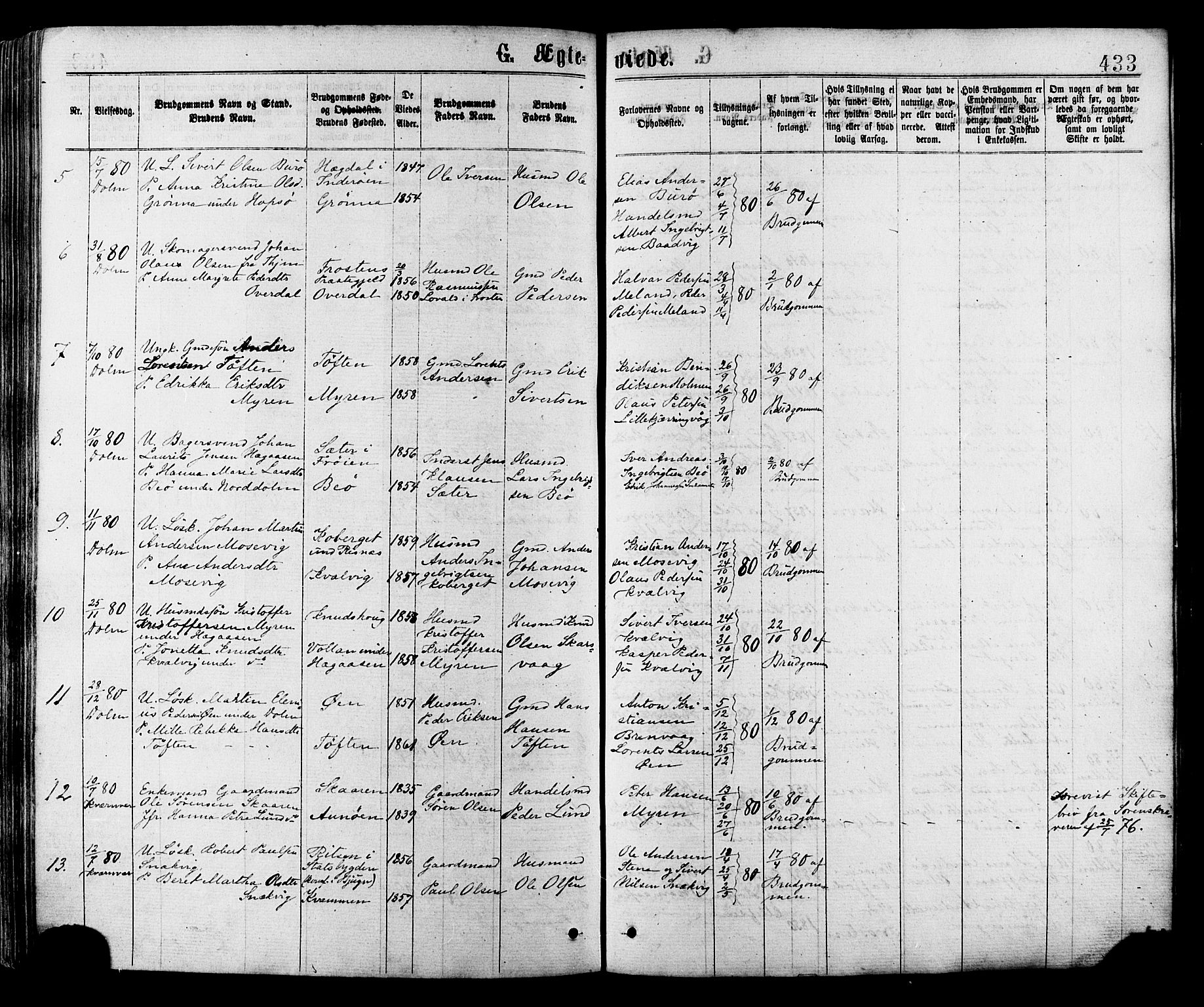 Ministerialprotokoller, klokkerbøker og fødselsregistre - Sør-Trøndelag, SAT/A-1456/634/L0532: Parish register (official) no. 634A08, 1871-1881, p. 433