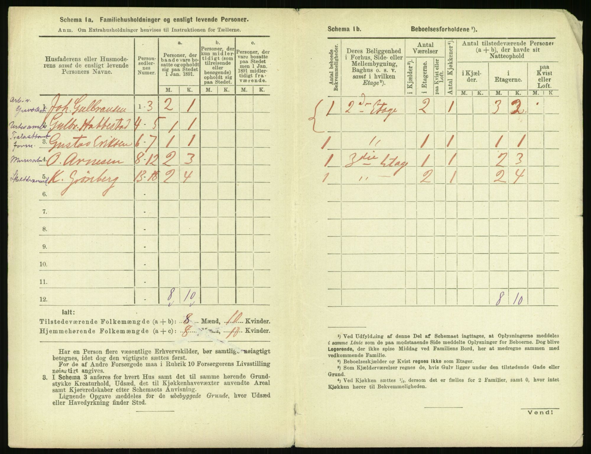 RA, 1891 census for 0301 Kristiania, 1891, p. 92578